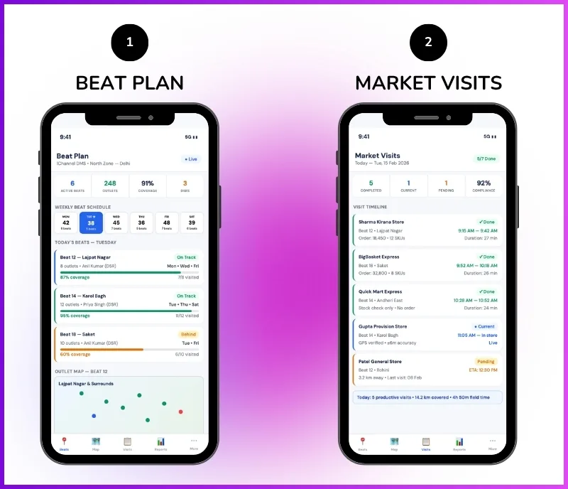 Territory management software mobile app showing beat planning, outlet mapping, and market visit tracking