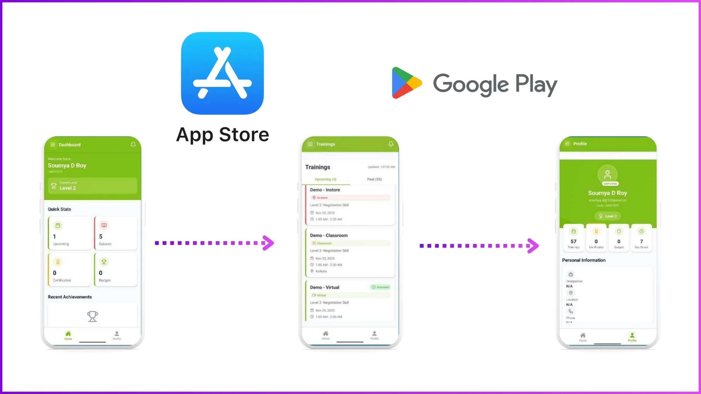 LMS mobile app for field team training