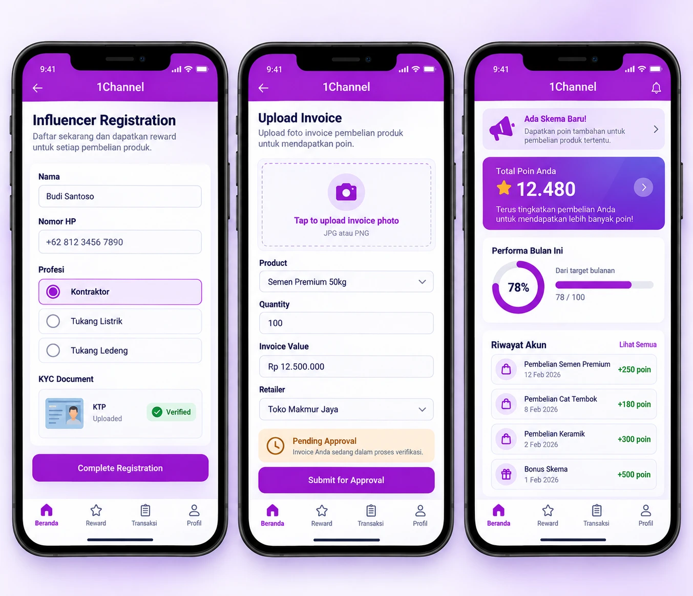 Three app screens showing influencer registration with a verified KYC document, an invoice upload form pending approval, and a points total with account history