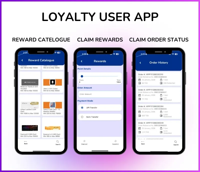 Gamification features with leaderboards, spin the wheel, and badges