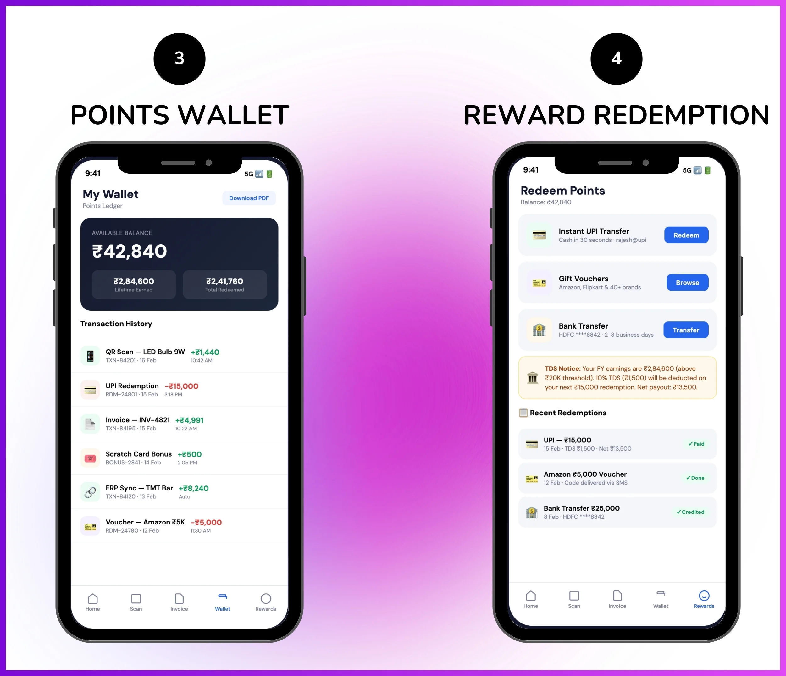 Mobile app points wallet and reward redemption