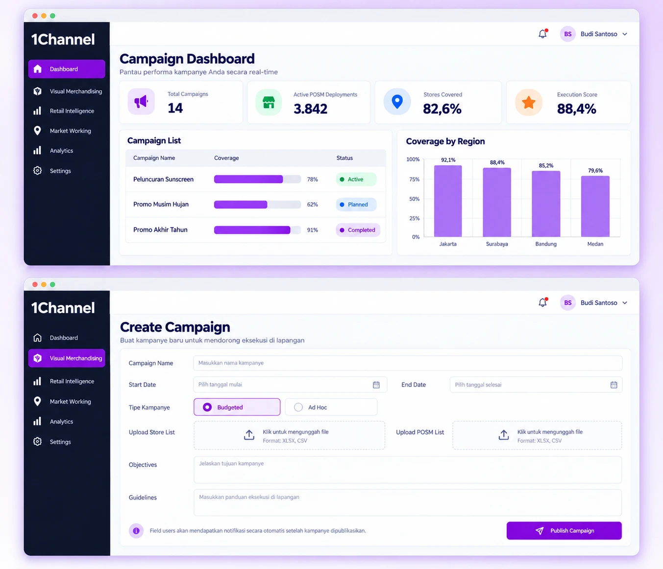 1Channel Campaign Dashboard with campaign, POSM, coverage and score tiles, a campaign list with status, and a coverage by region chart, above a Create Campaign form