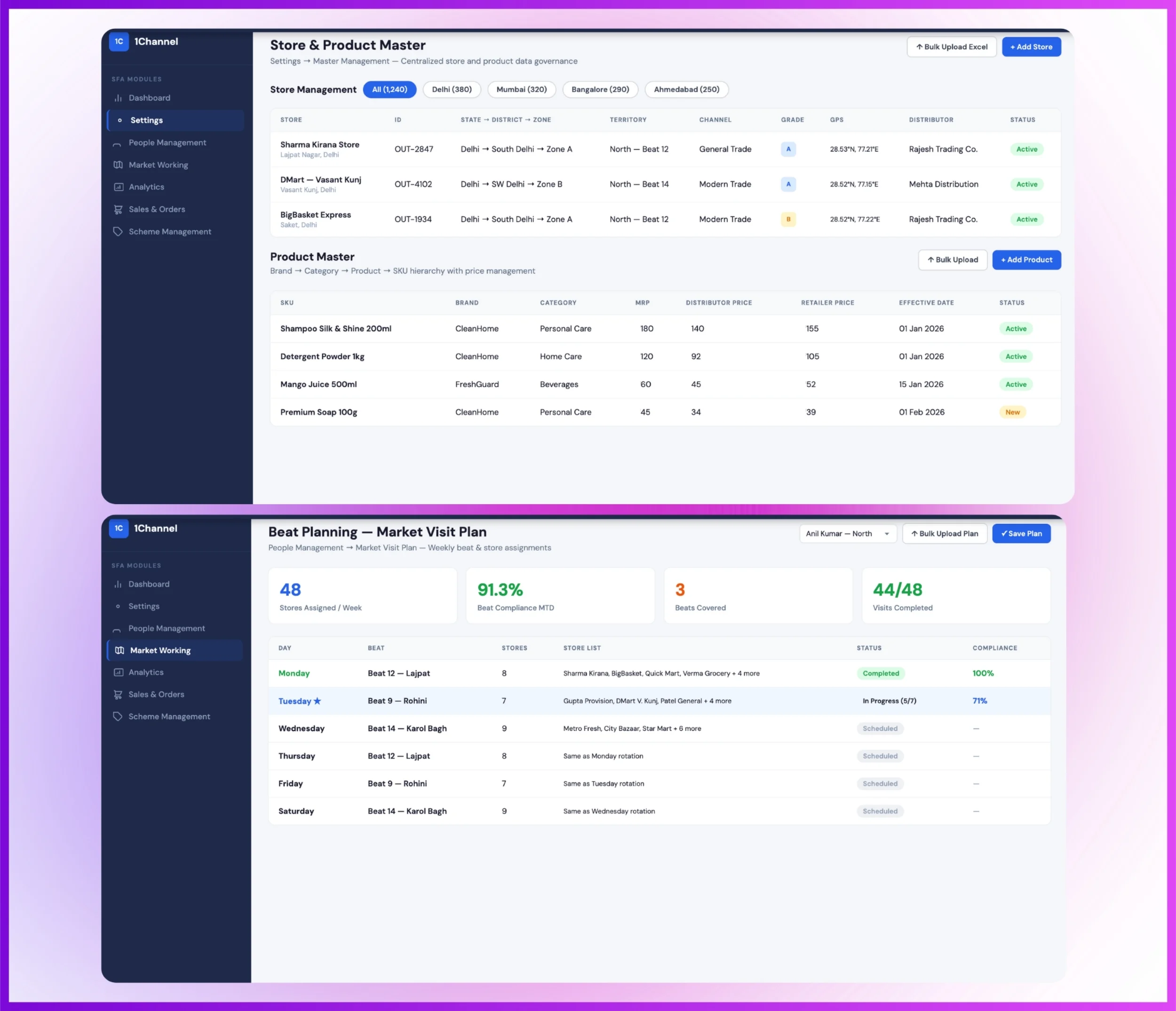 Admin store master and beat planning