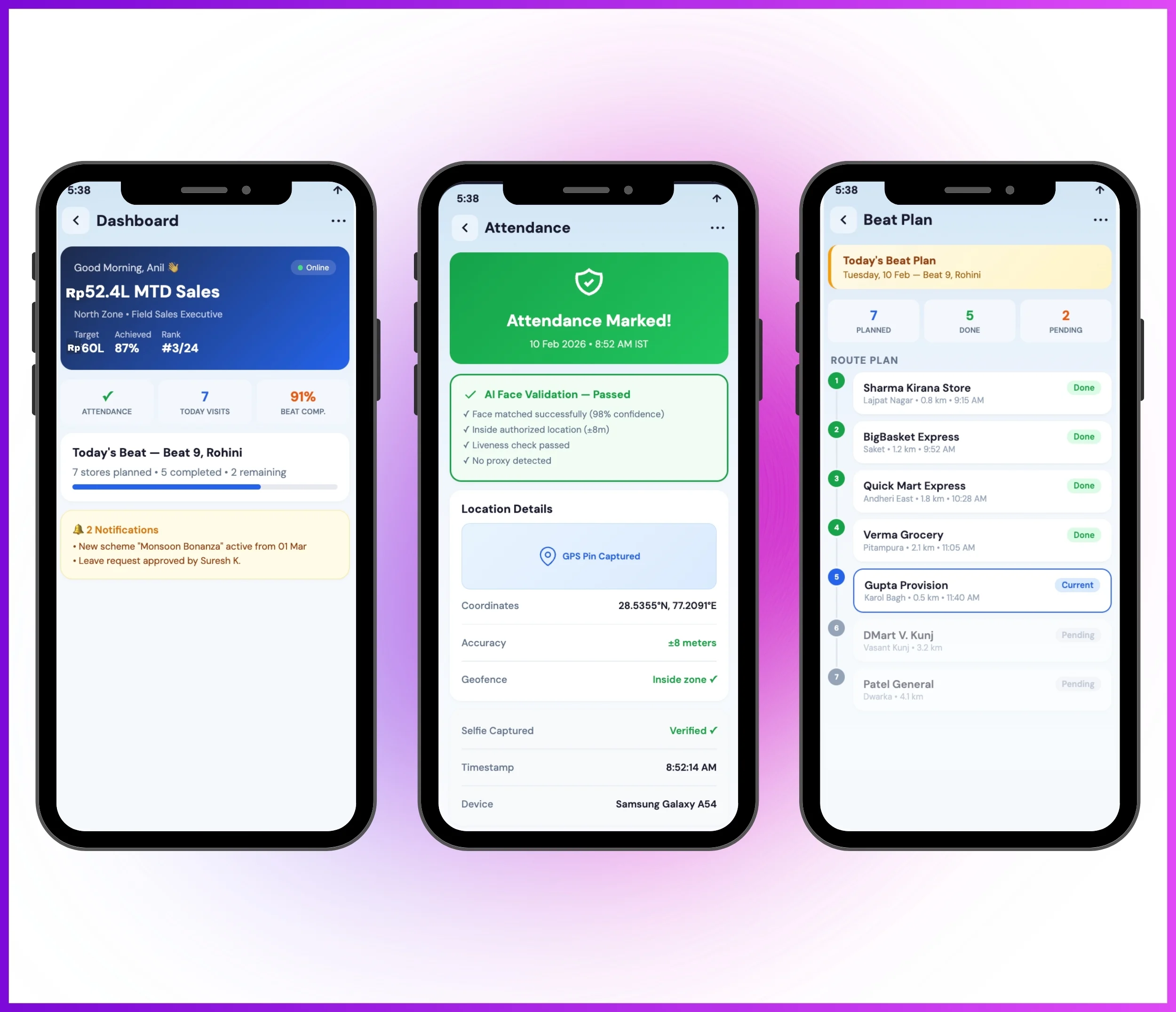 Mobile app dashboard with beat plan