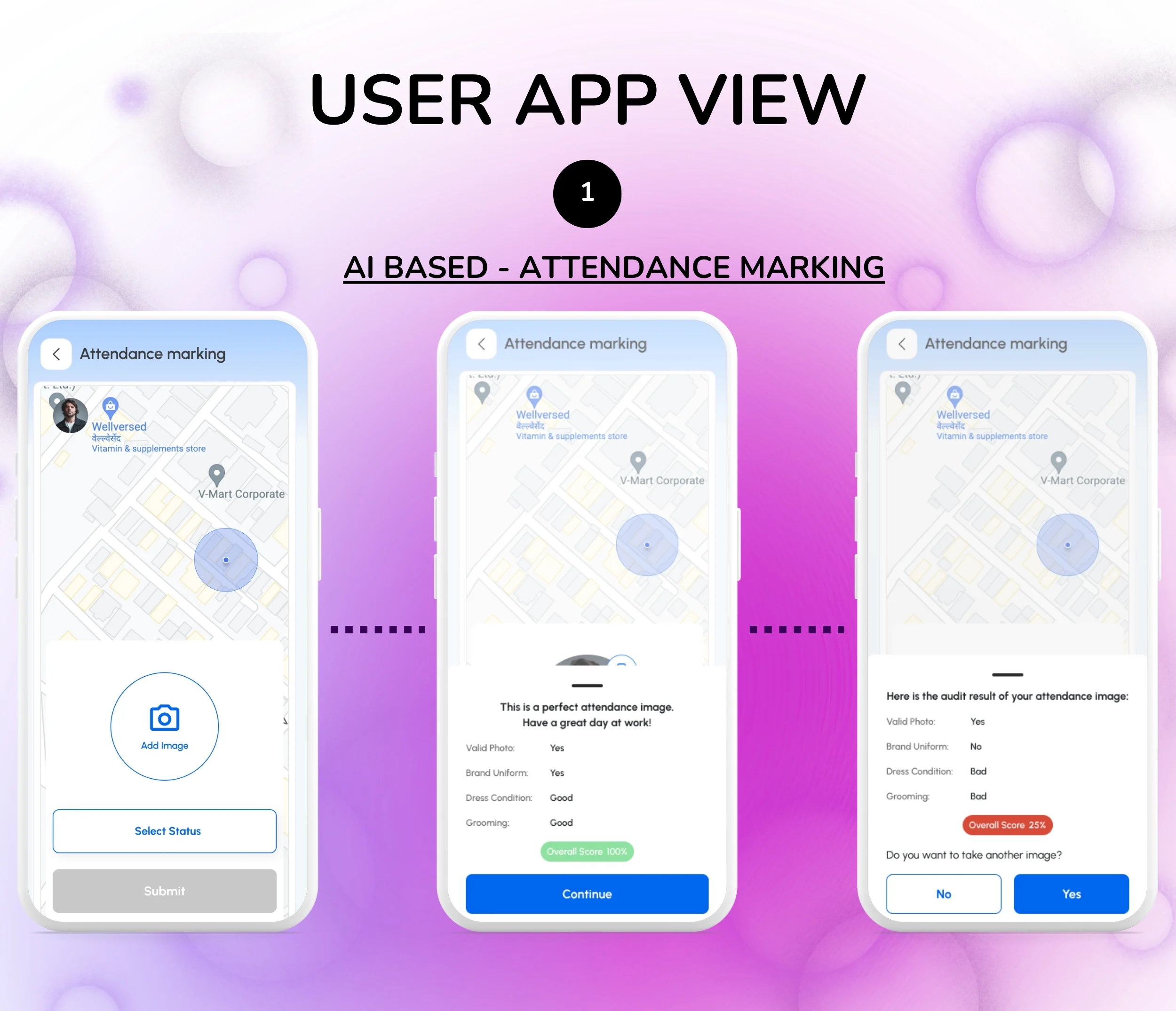 Mobile attendance marking with AI validation