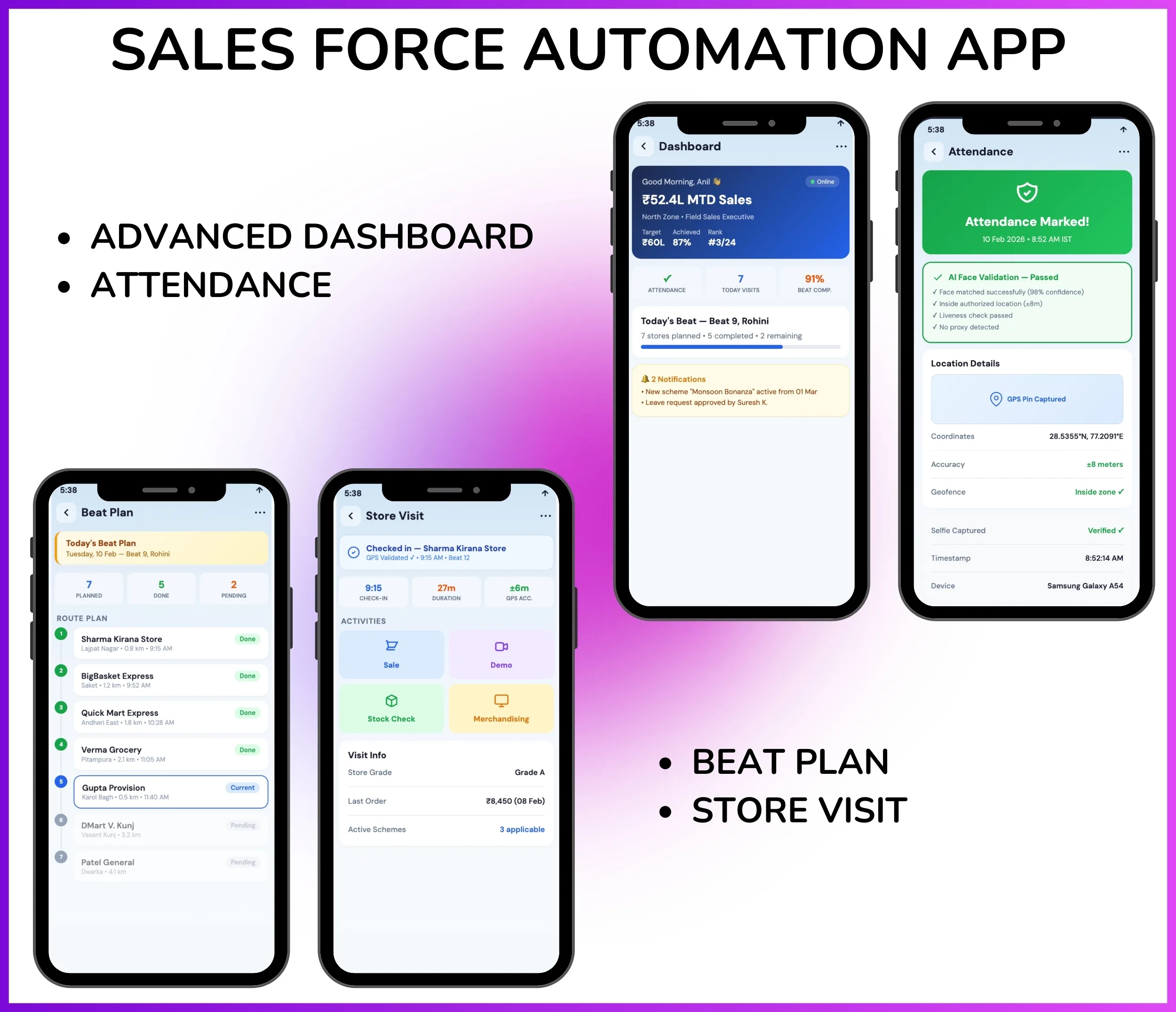 SFA app dashboard with attendance and beat planning