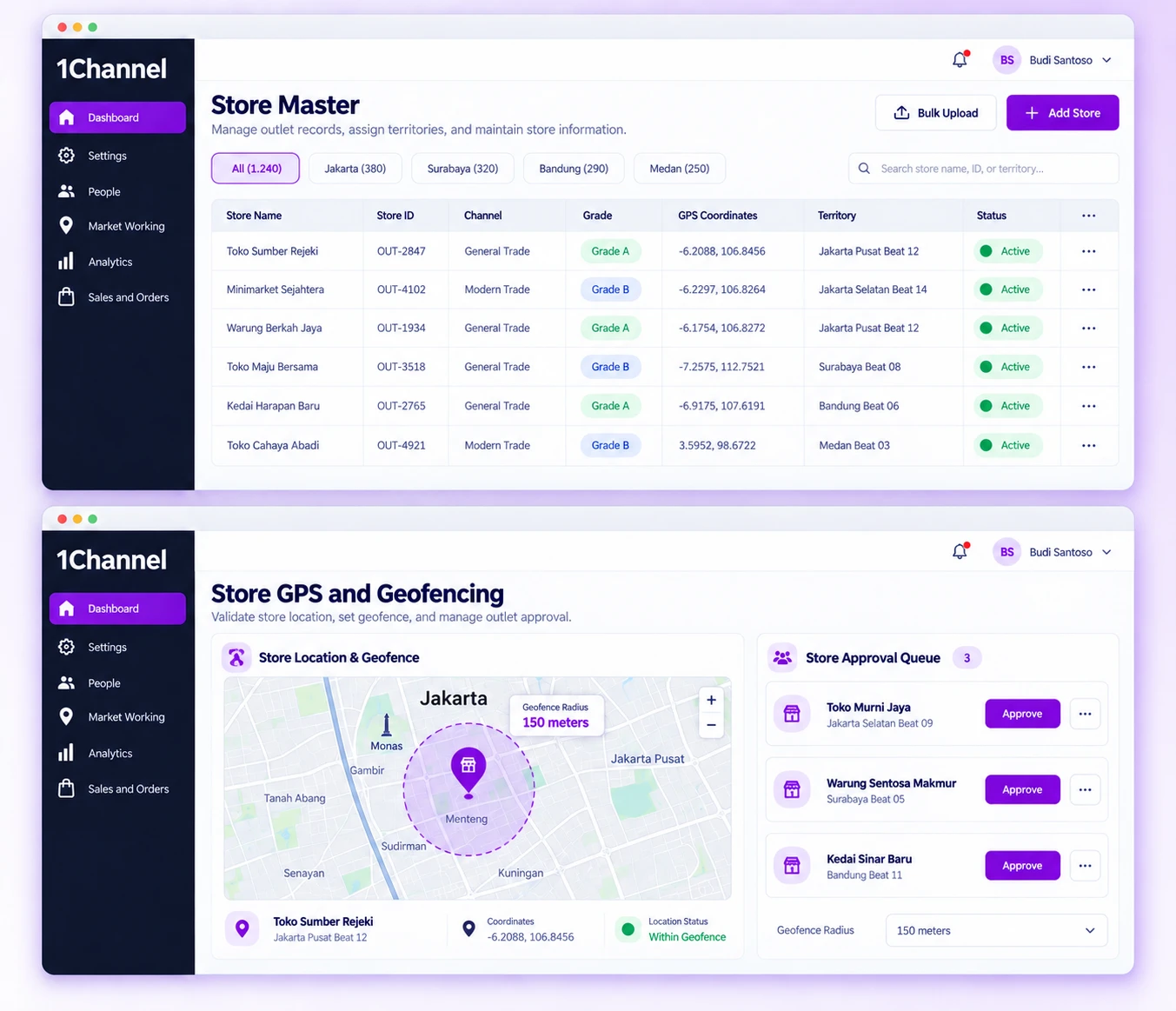 1Channel Store Master list of outlets with channel, GPS coordinates and territory, above a Store GPS and Geofencing map with a geofence circle
