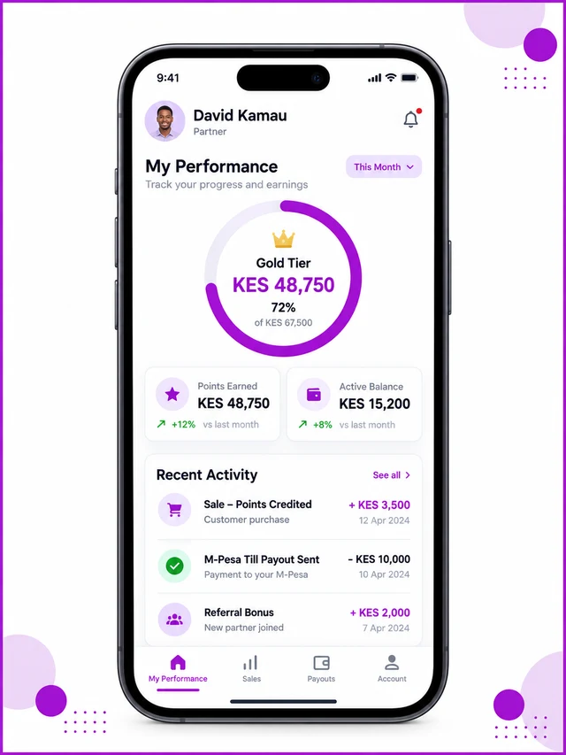 Partner App screen showing a retailer's updated points balance, tier progress bar toward Gold, and a confirmation of the latest M-Pesa Till payout.