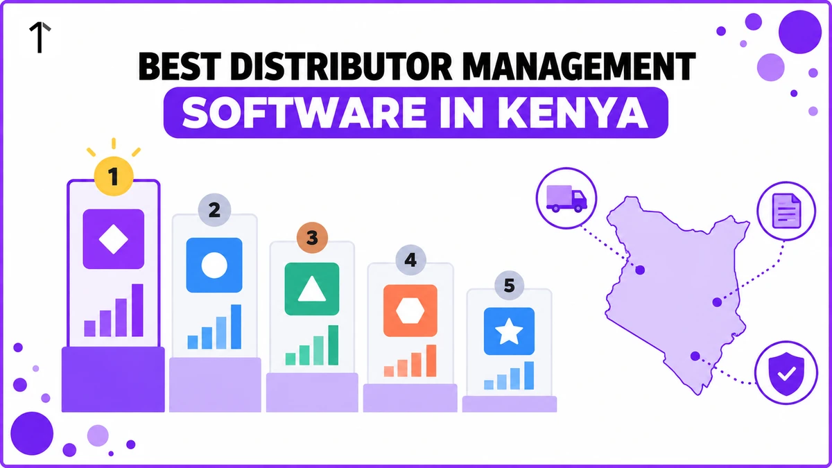 Best 5 distributor management software platforms in Kenya, shown as a ranked leaderboard beside delivery, invoice and compliance icons and Kenya's own outline