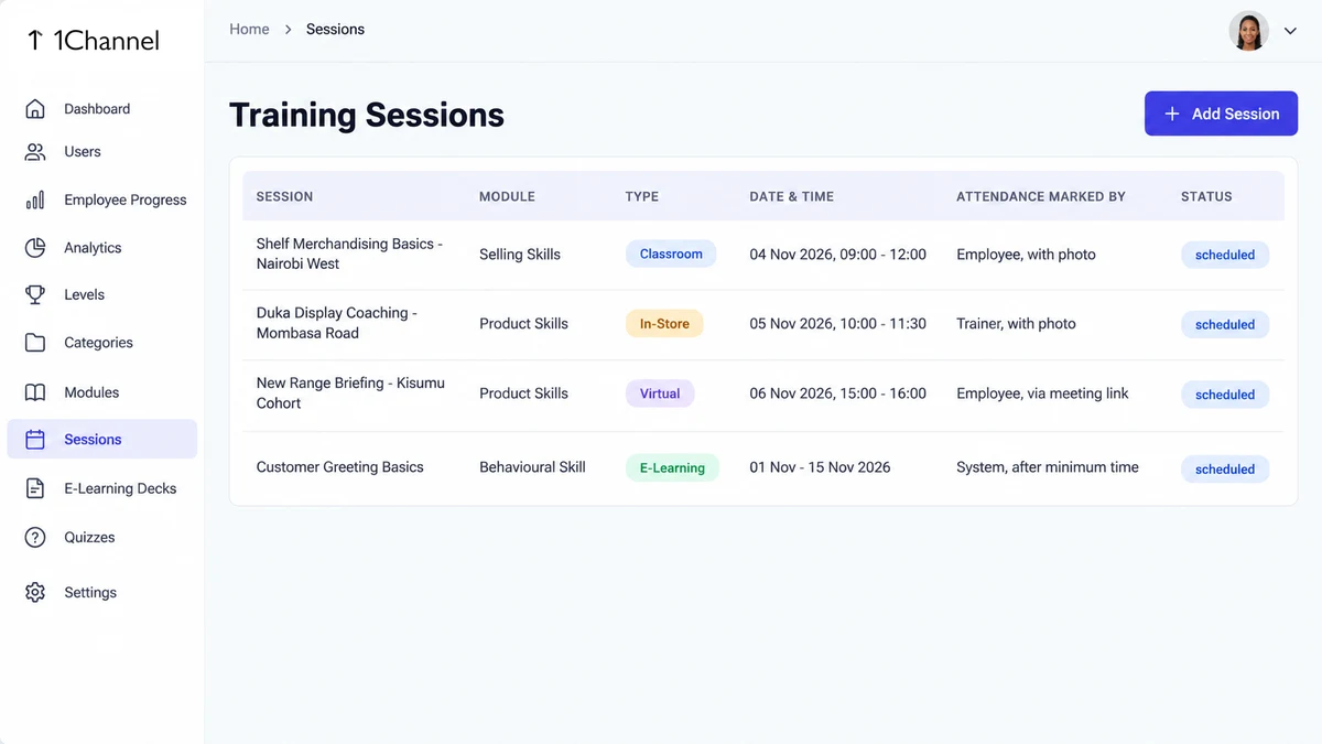Admin portal Training Sessions list showing Classroom, In-Store, Virtual and E-Learning sessions with who marks attendance for each.