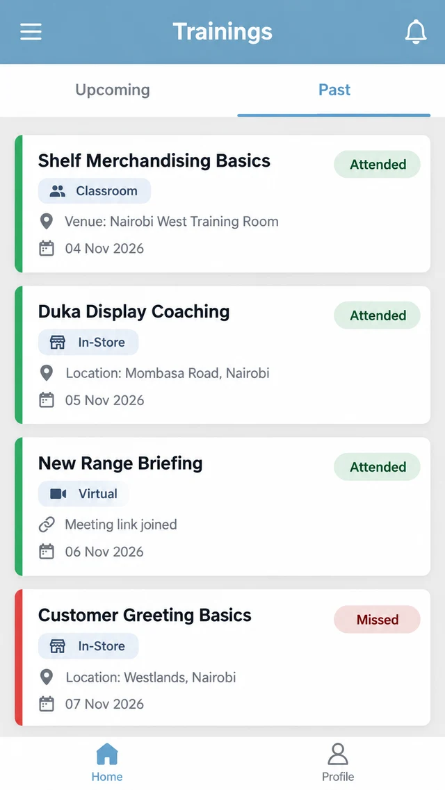 Mobile app Trainings screen, Past tab, with Classroom, In-Store and Virtual sessions marked Attended and one In-Store session marked Missed.