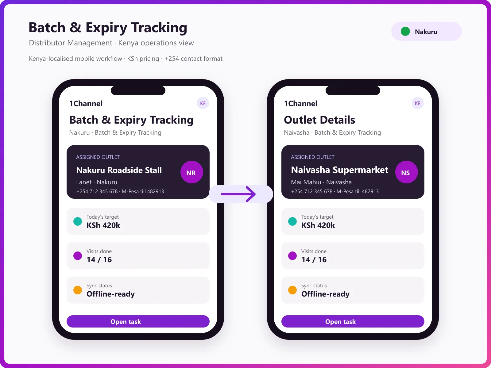 Batch management mobile app showing batch-level inventory, expiry dates, and stock allocation status