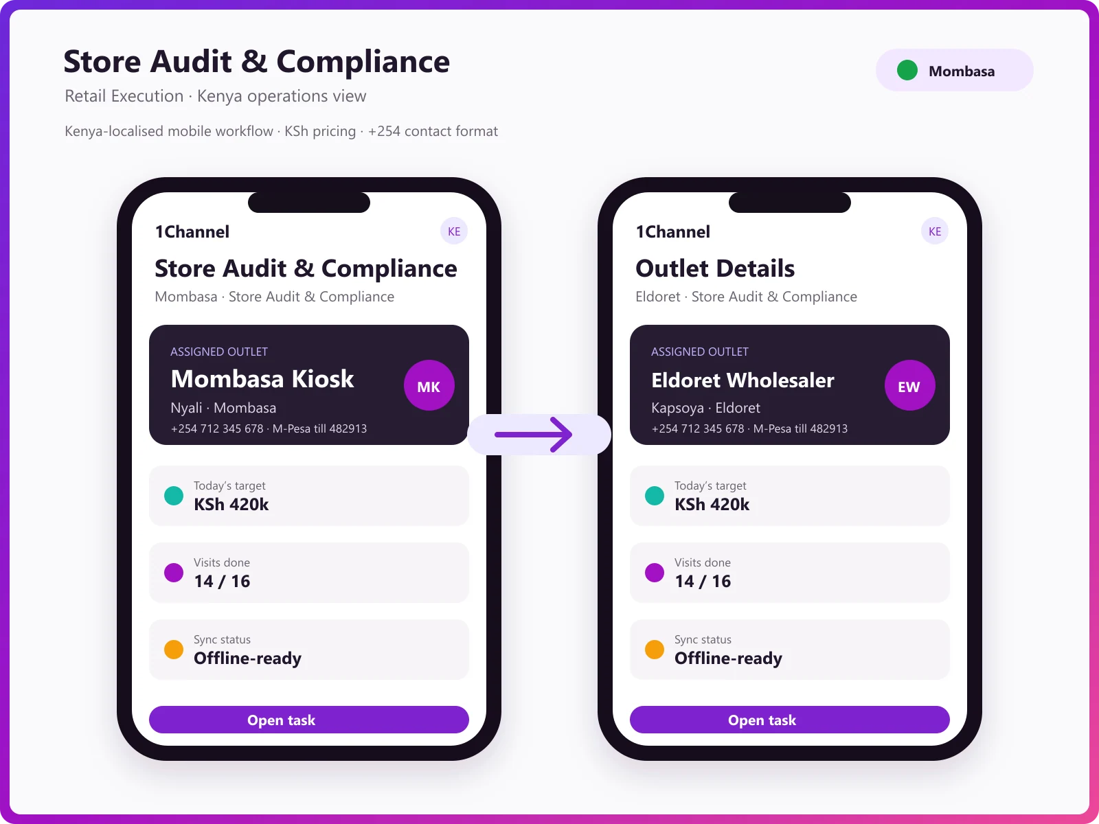 Execution form validation and audit approval mobile screen