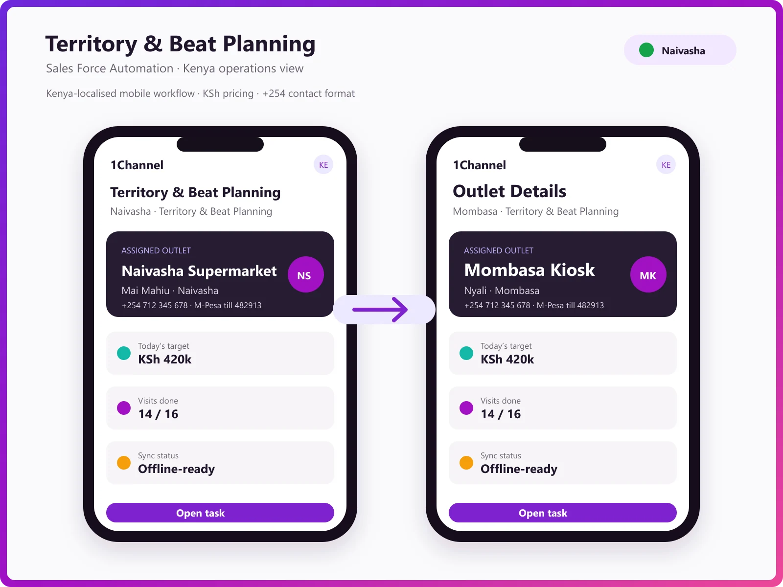 Mobile app for adding new outlet with territory and beat assignment