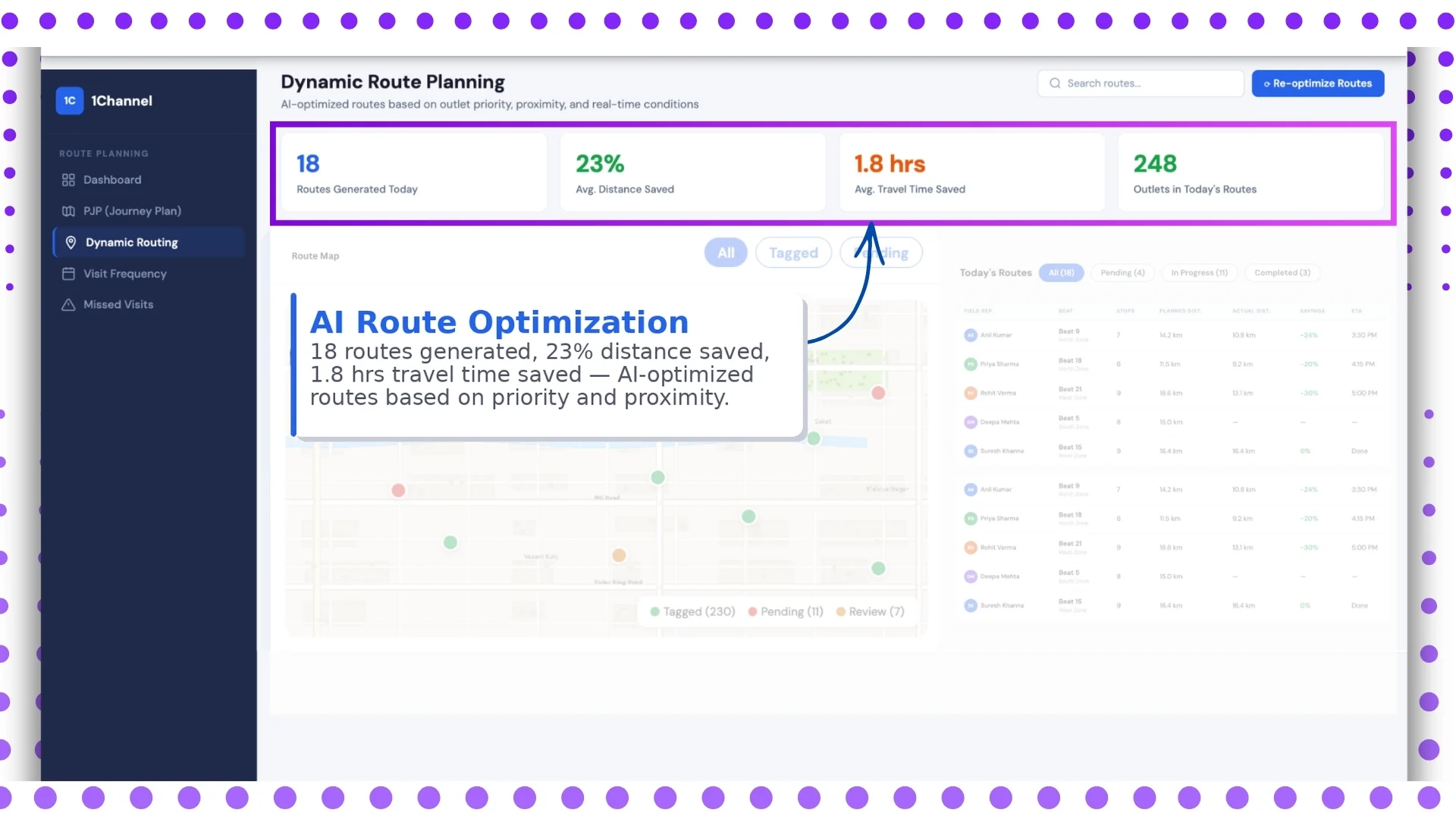 AI route optimisation dashboard screen