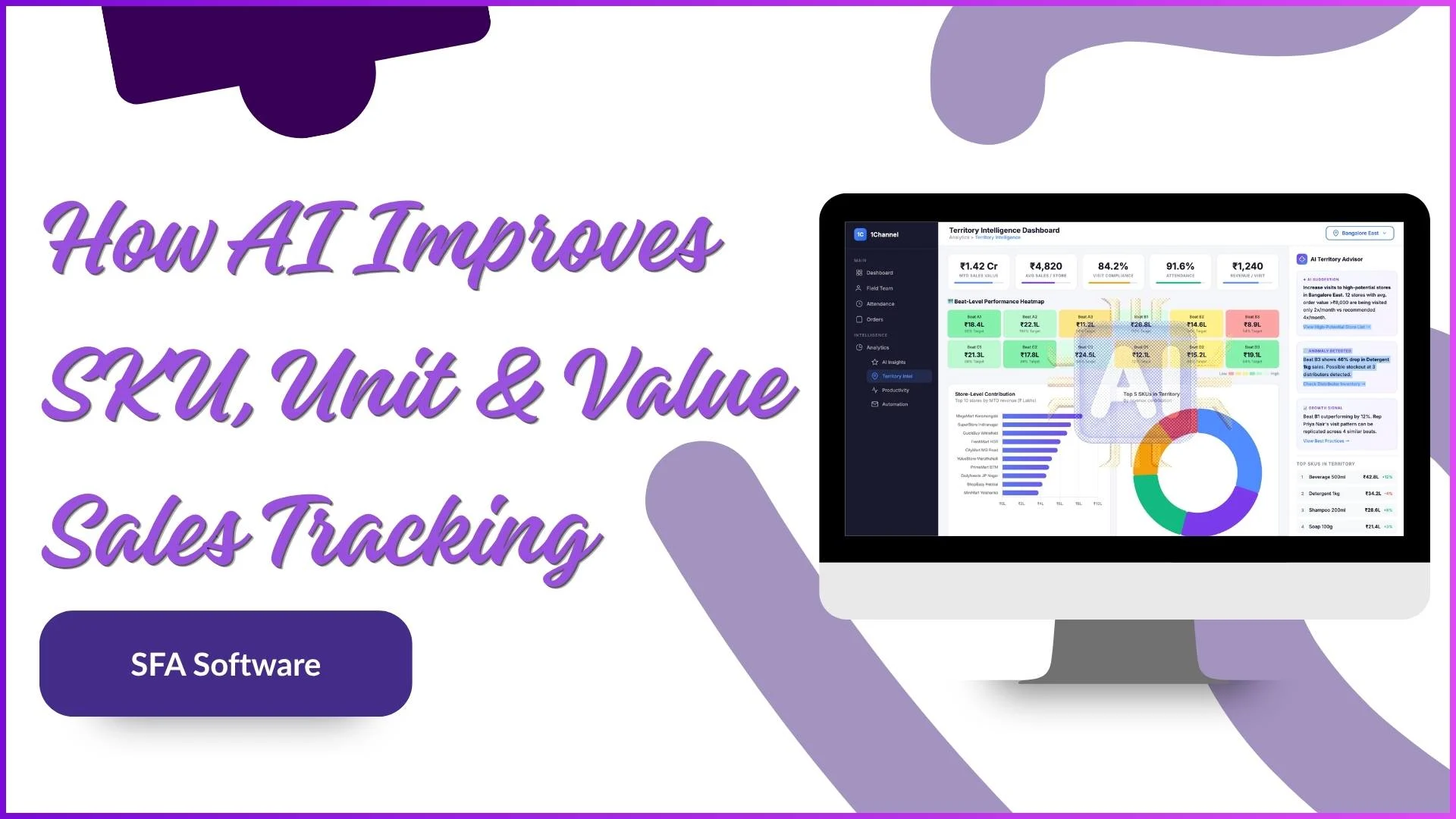 AI Tightens SKU and Value Sales Tracking for Malaysian Brands