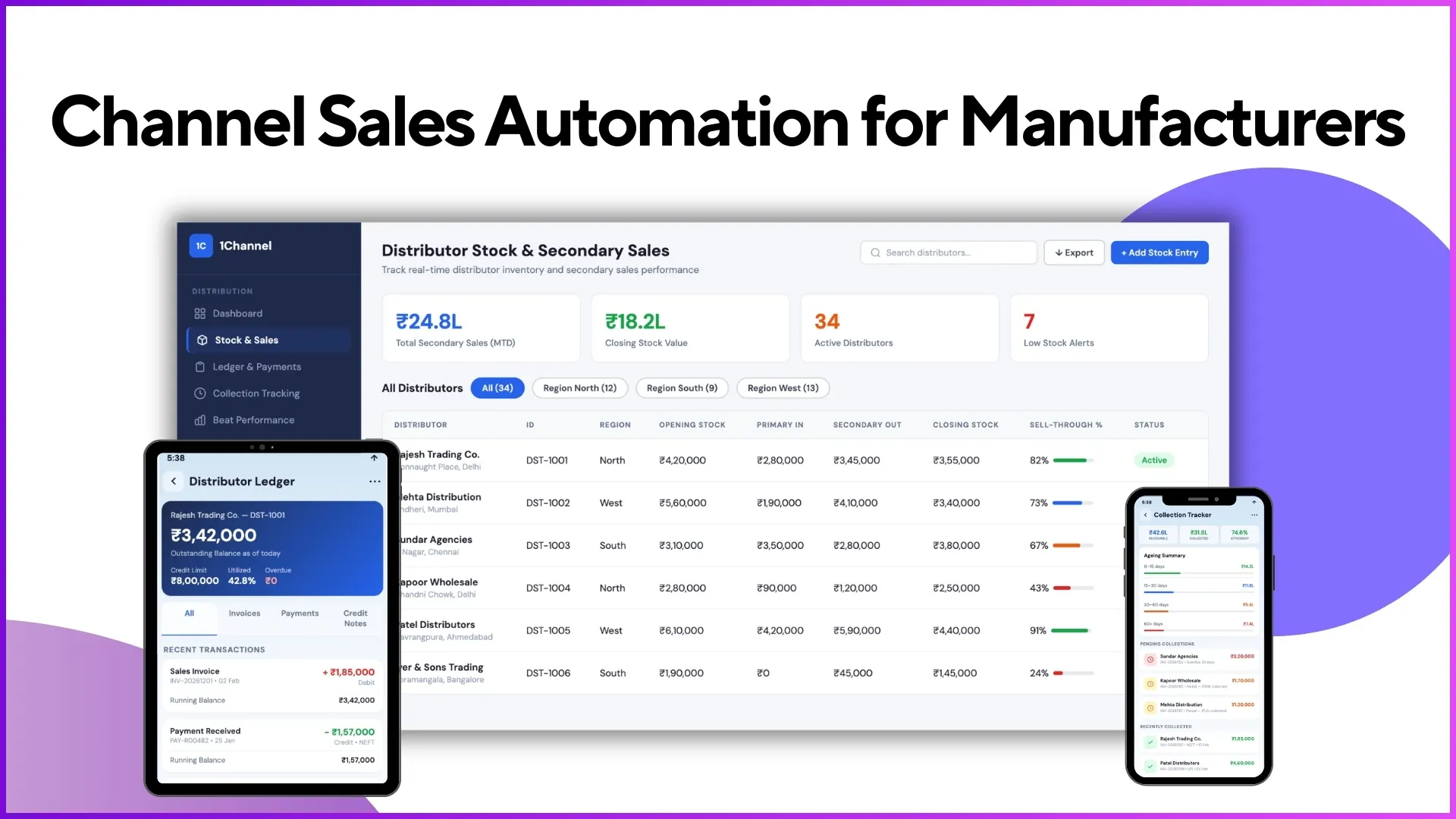 Automating Channel Sales for Malaysian Manufacturers