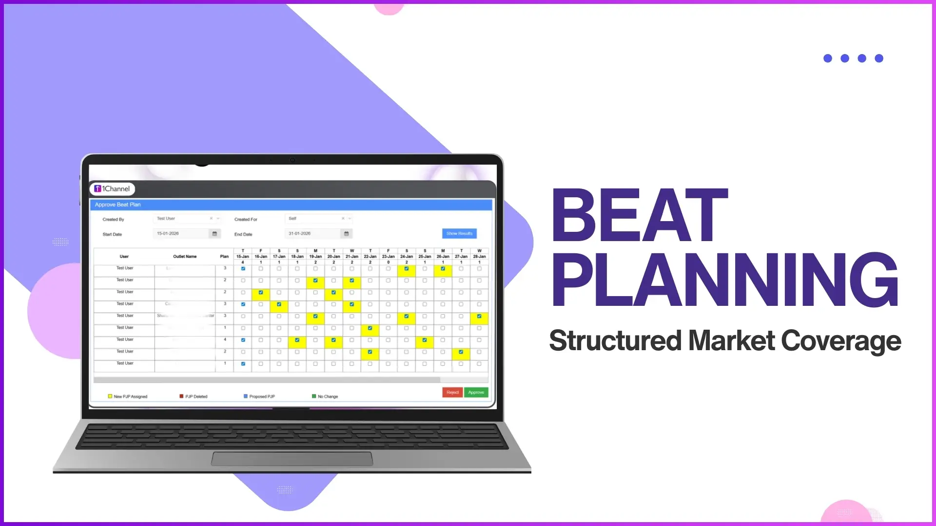 Beat planning configuration for structured market coverage