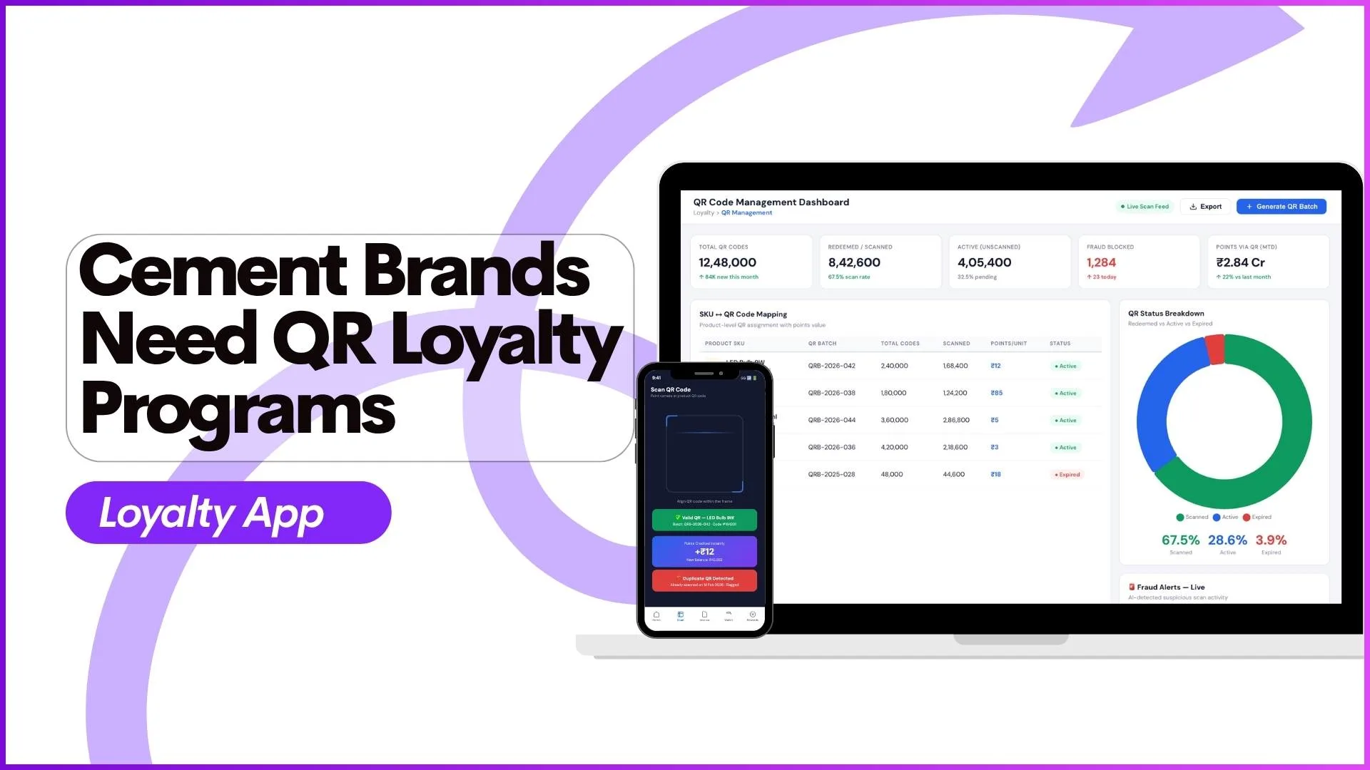 Building QR Loyalty Across the Malaysian Cement Channel