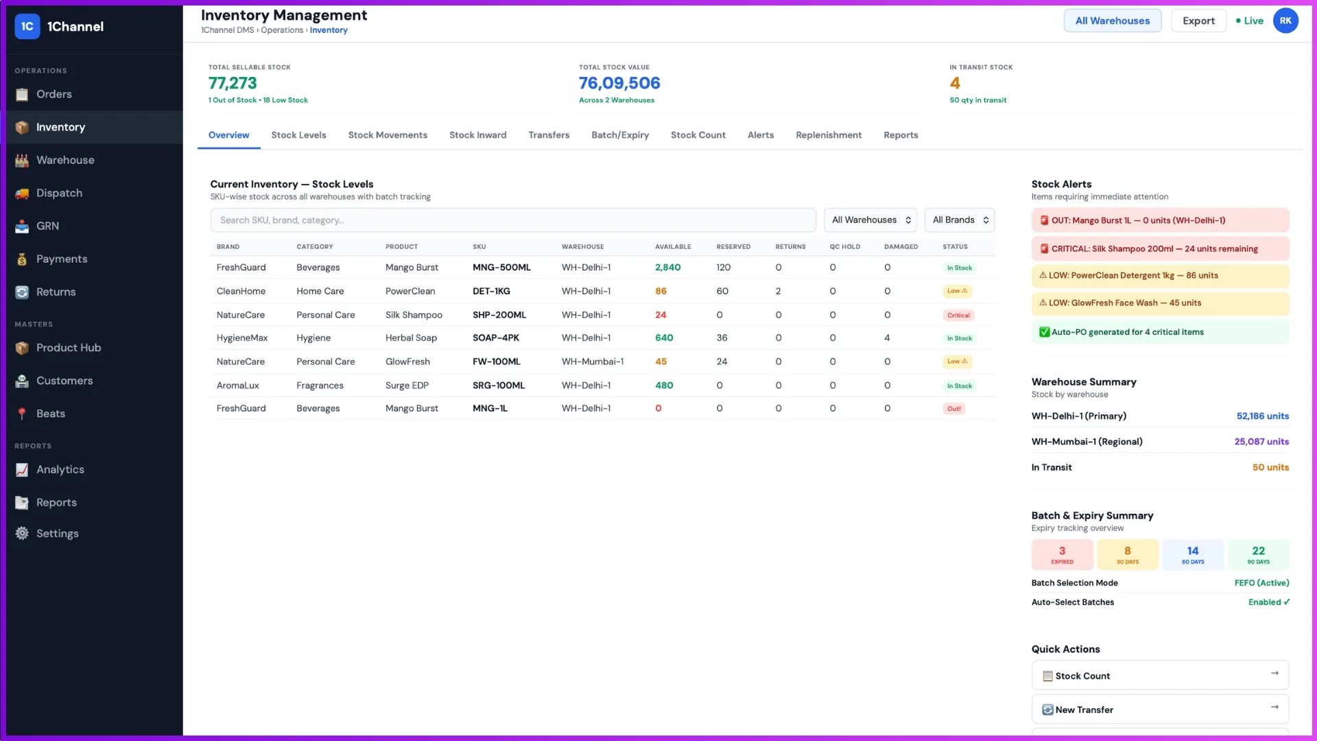 Warehouse inventory dashboard with batch tracking and FEFO allocation for Malaysian distribution networks