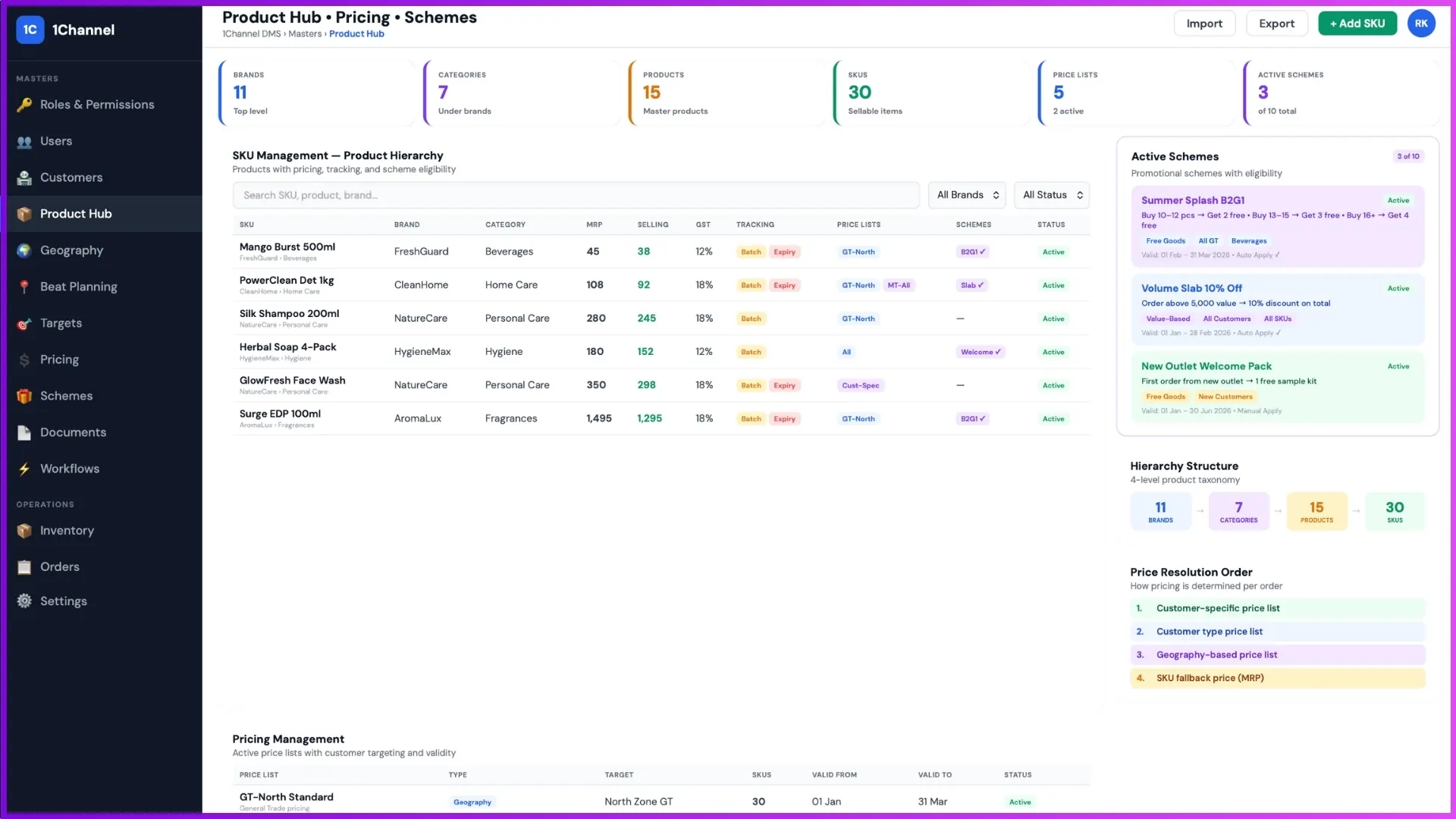 Cloud platform managing pricing rules, schemes, and approval workflows across Malaysian distribution operations