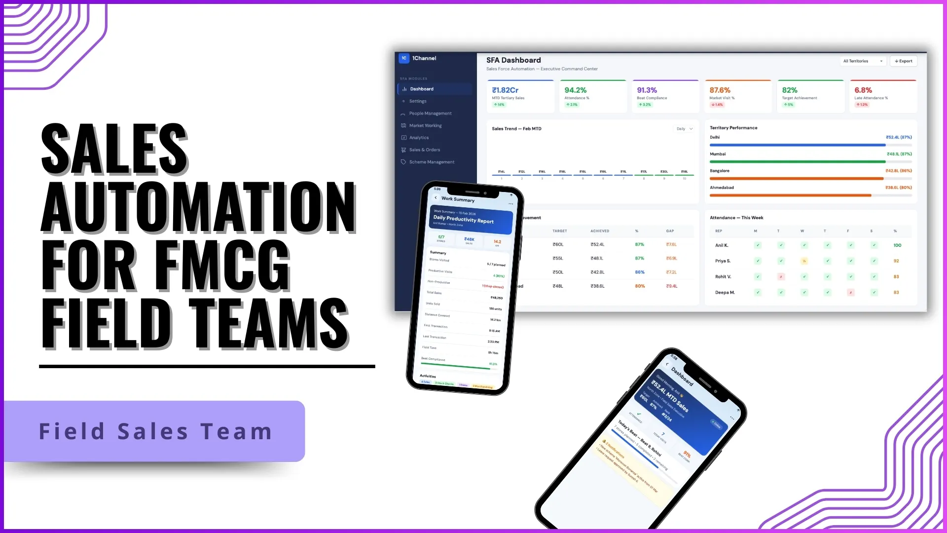 FMCG Sales Automation for Malaysian Field Operations
