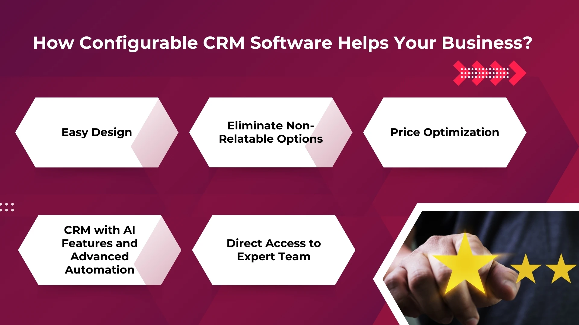 How configurable CRM software helps your business