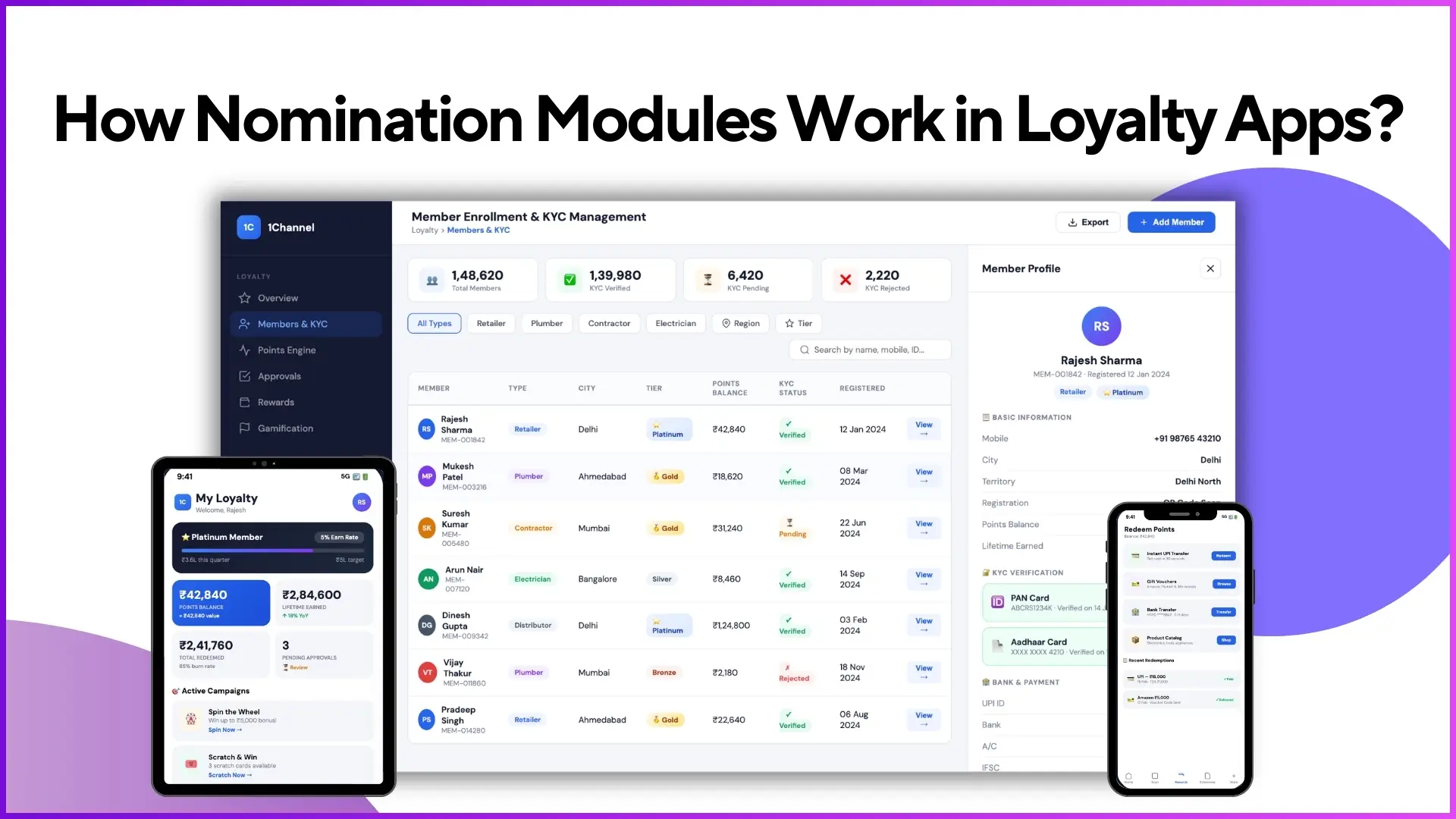 Add a nomination flow to your Malaysian loyalty program