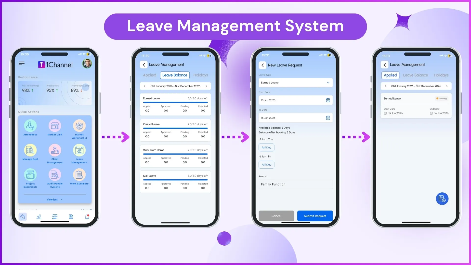 Leave management system used for automatic leave allocation in Malaysian sales teams
