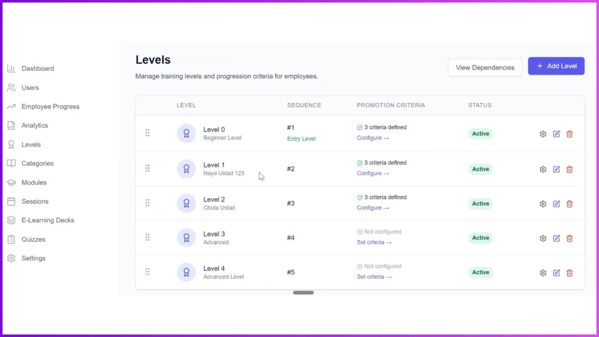 Level-based system for measuring growth and promotion readiness