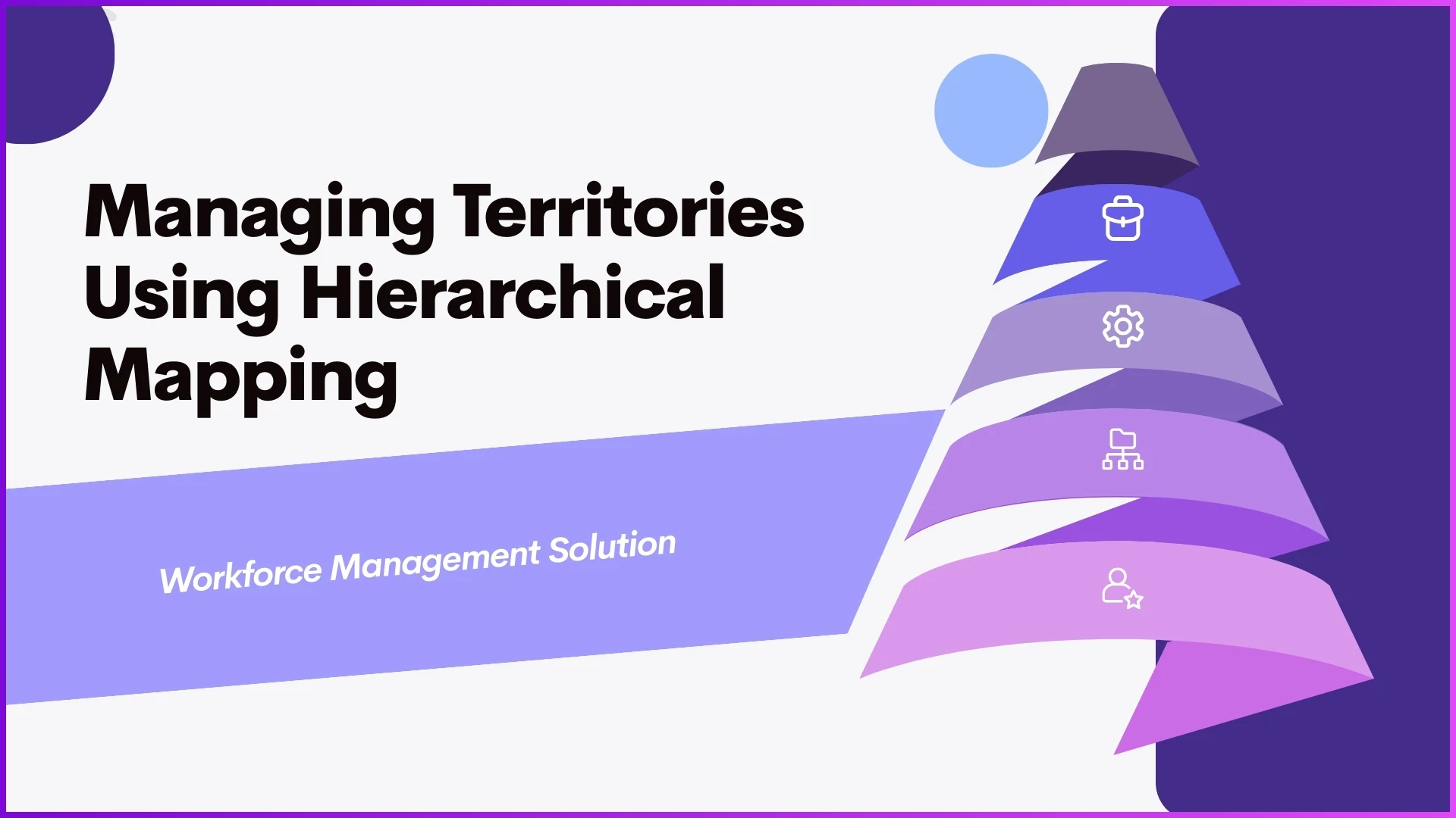 Structuring sales territories across Malaysian operations using hierarchical mapping