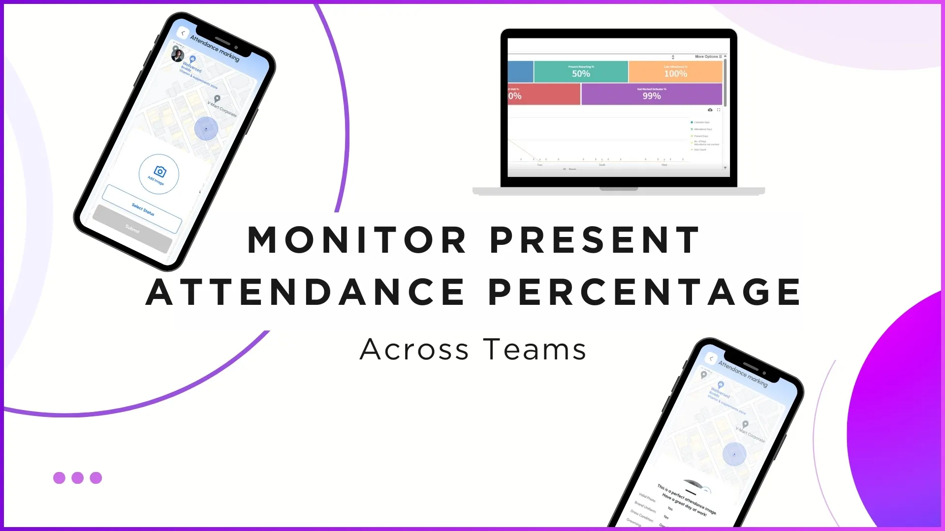 Monitor Present Attendance Percentage