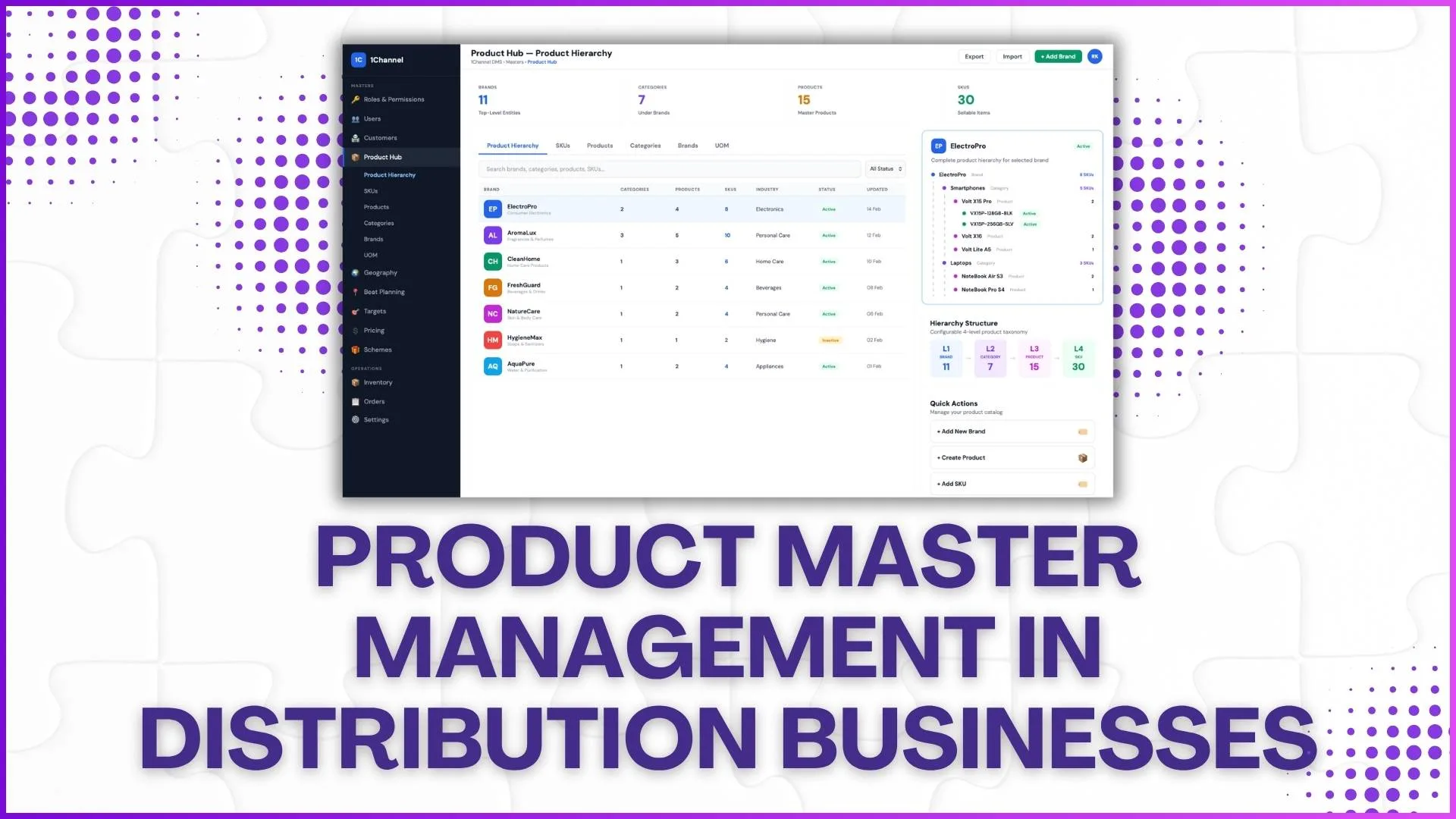 Product Master Management for Malaysian Distribution Operations