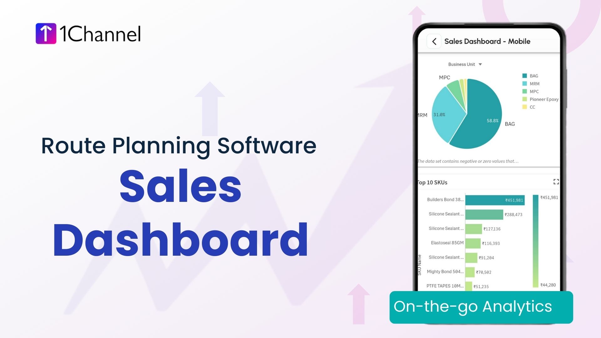 Sales dashboard screen showing route planning data