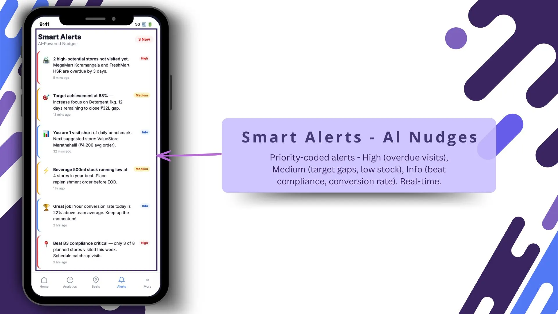 Smart alerts and AI nudges screen