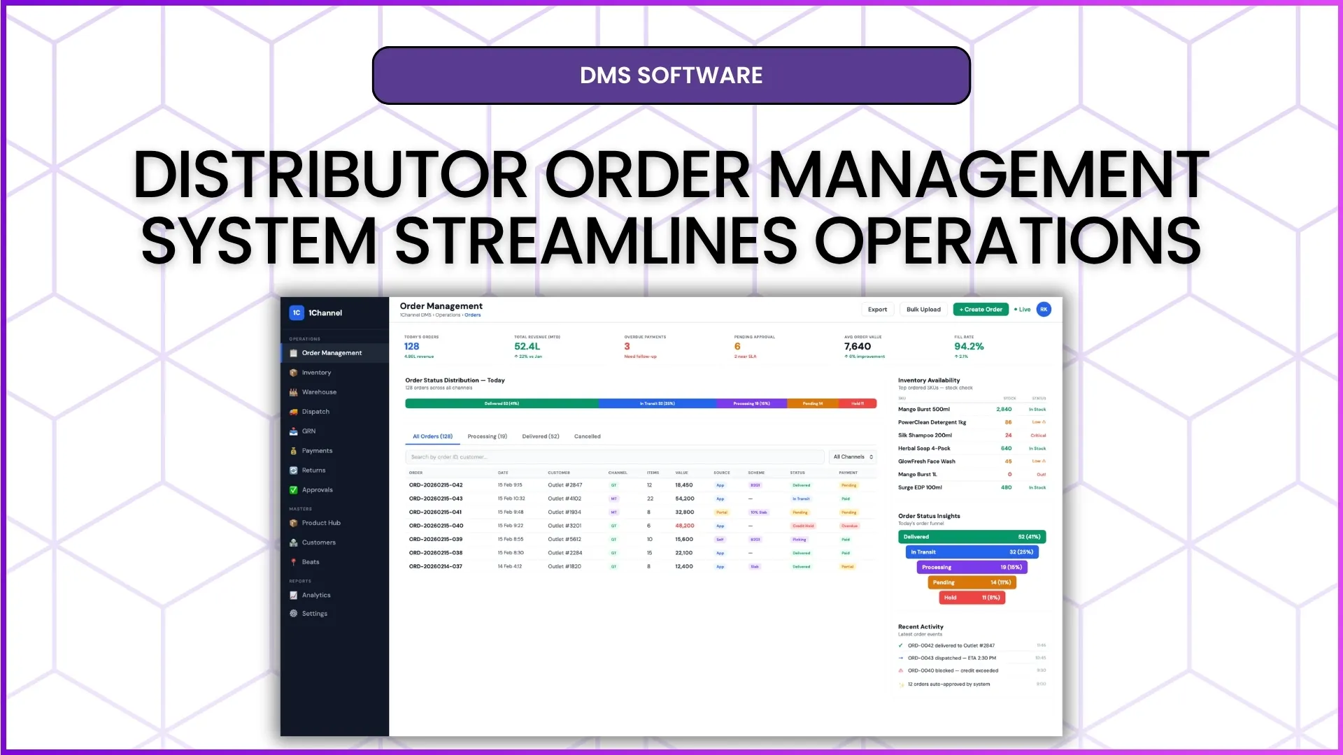 Smarter Daily Operations Across Malaysian Distribution Networks