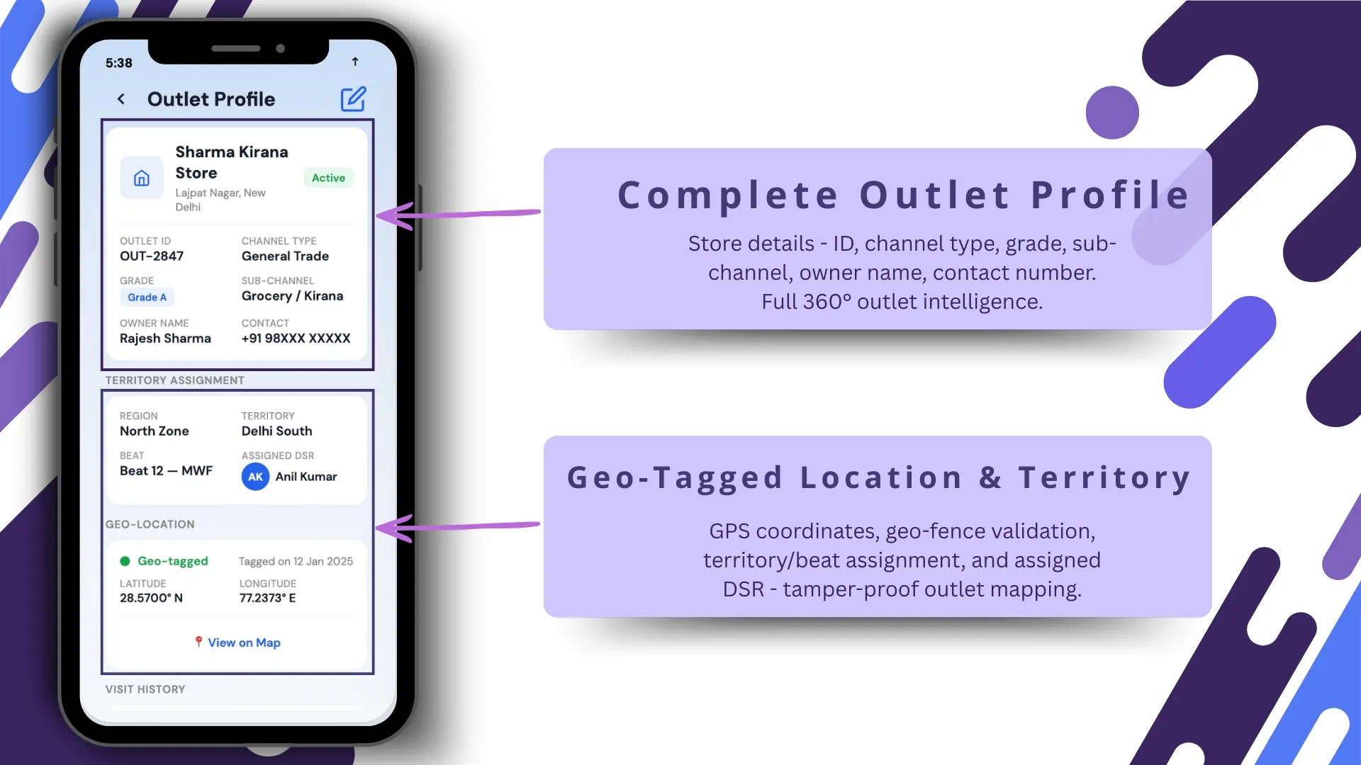 Outlet profile and geo-tagged territory screen