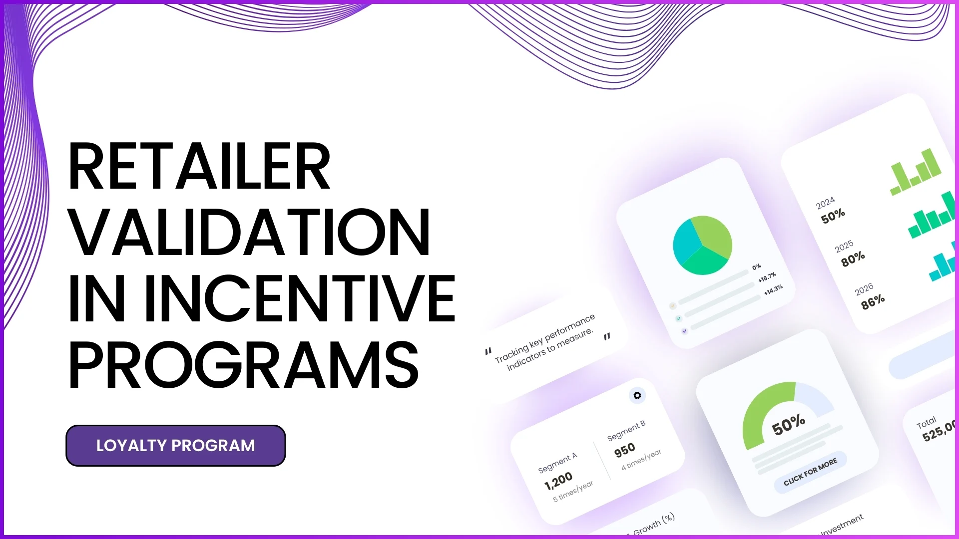 Verifying Retailers in Malaysian Incentive Programs