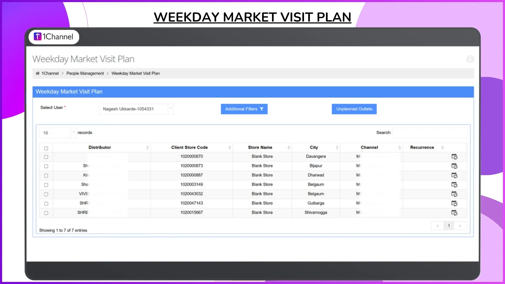 Weekday market visit plan configuration in SFA portal