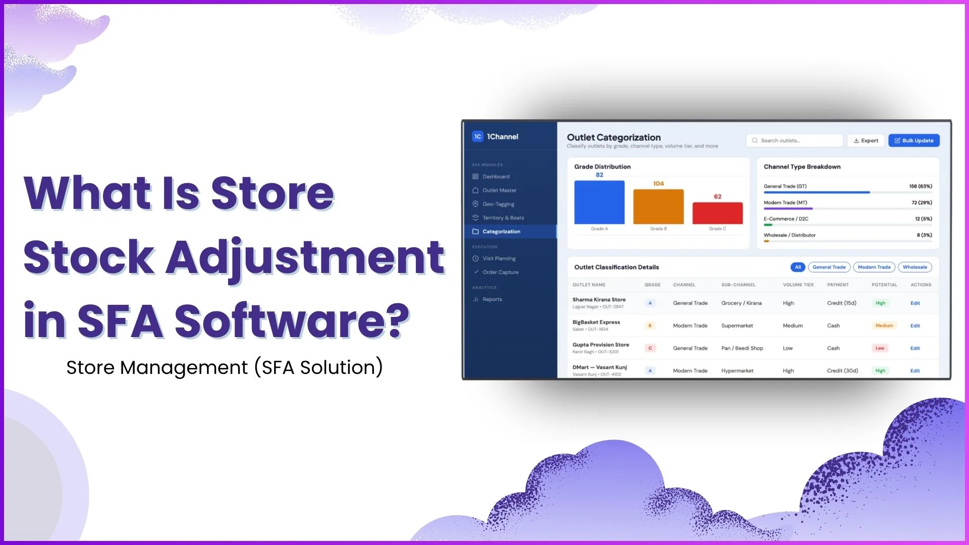 Adjust store stock cleanly from the Malaysian SFA app