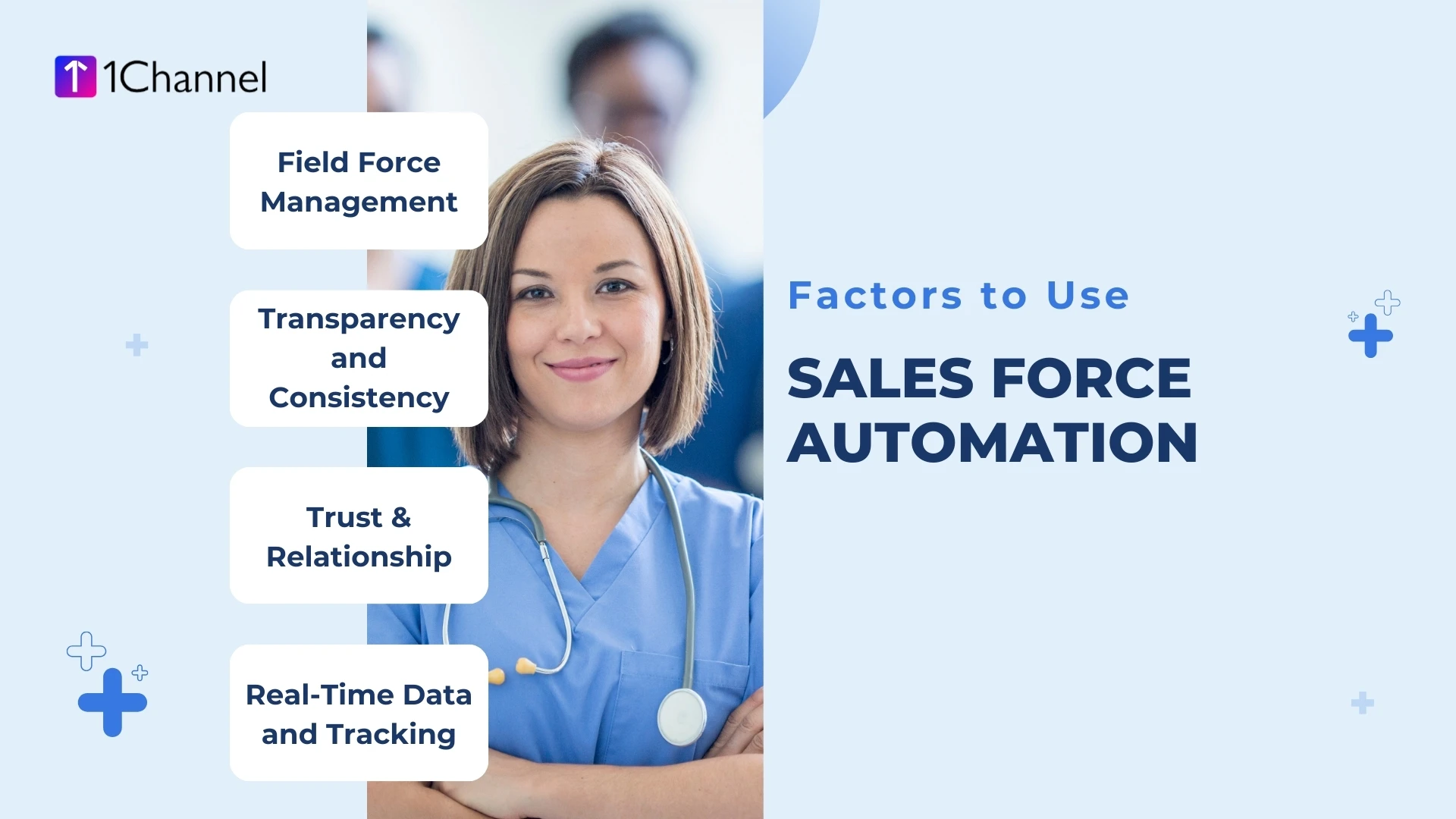 Why Healthcare Needs Sales Force Automation
