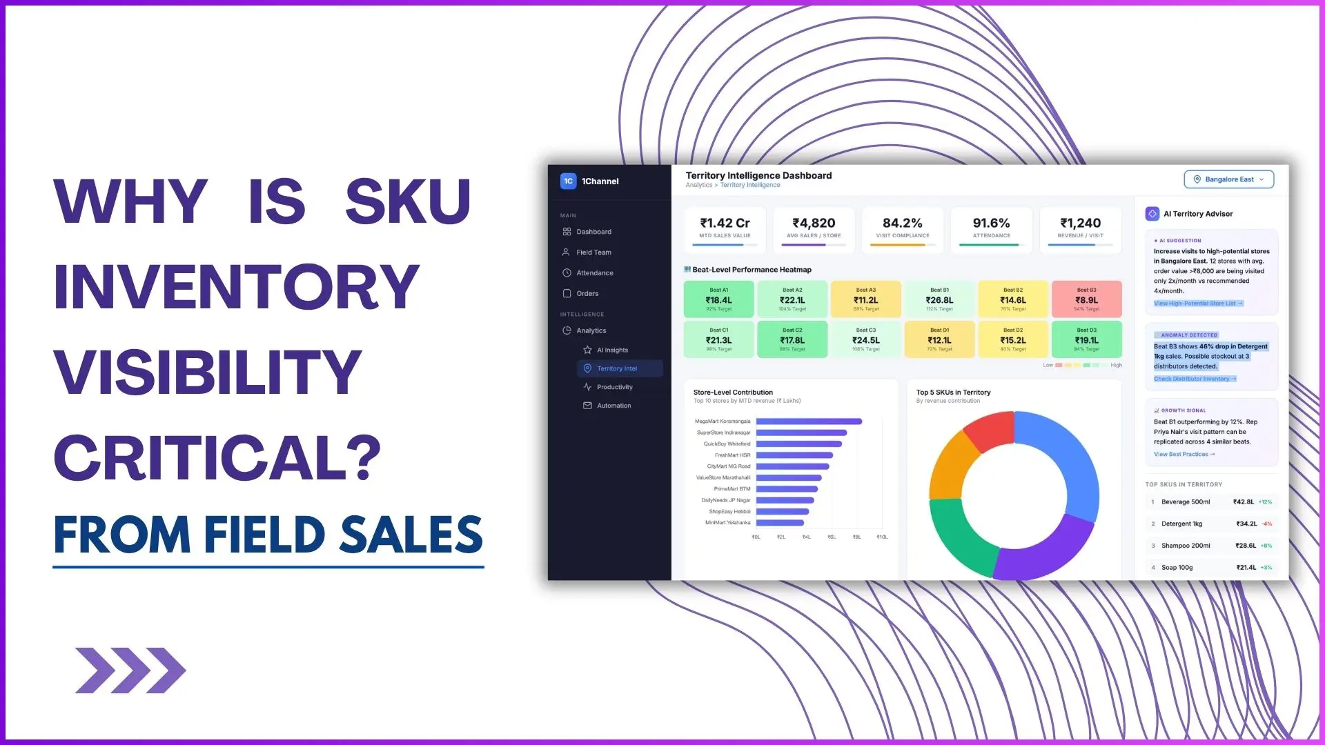 Why Live SKU Visibility Sharpens Malaysian Field Sales
