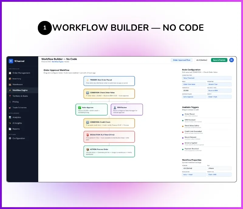 No-code workflow builder showing approval configuration, conditions, and trigger setup