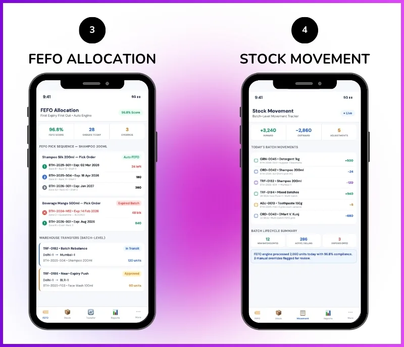 Expiry management mobile app showing FEFO allocation, warehouse transfers, and stock movement tracking