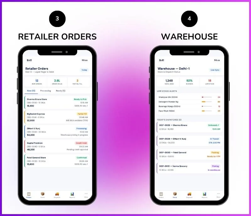 Mobile app showing retailer orders, warehouse inventory, and dispatch status