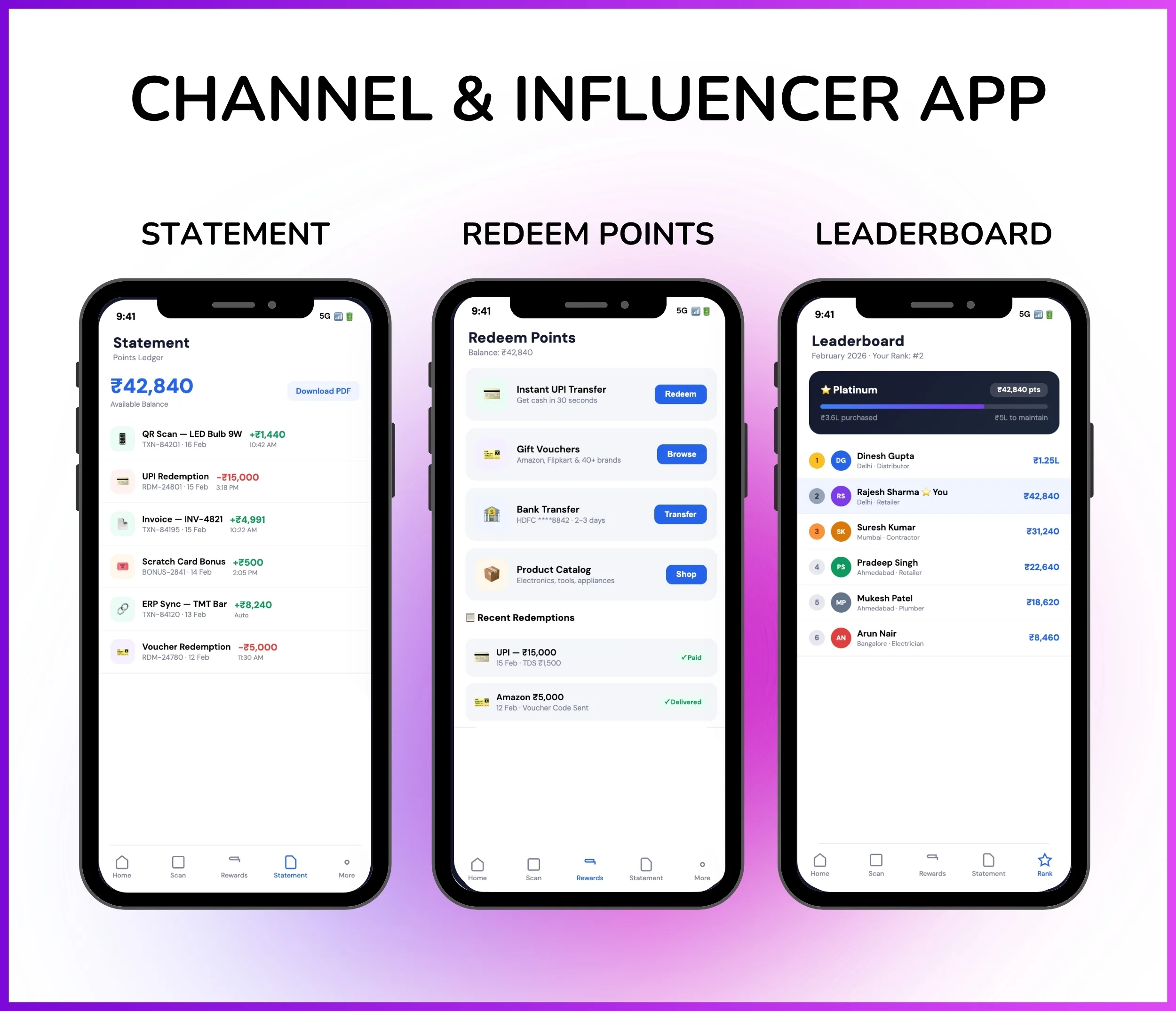 Points statement, redemption, and leaderboard screen