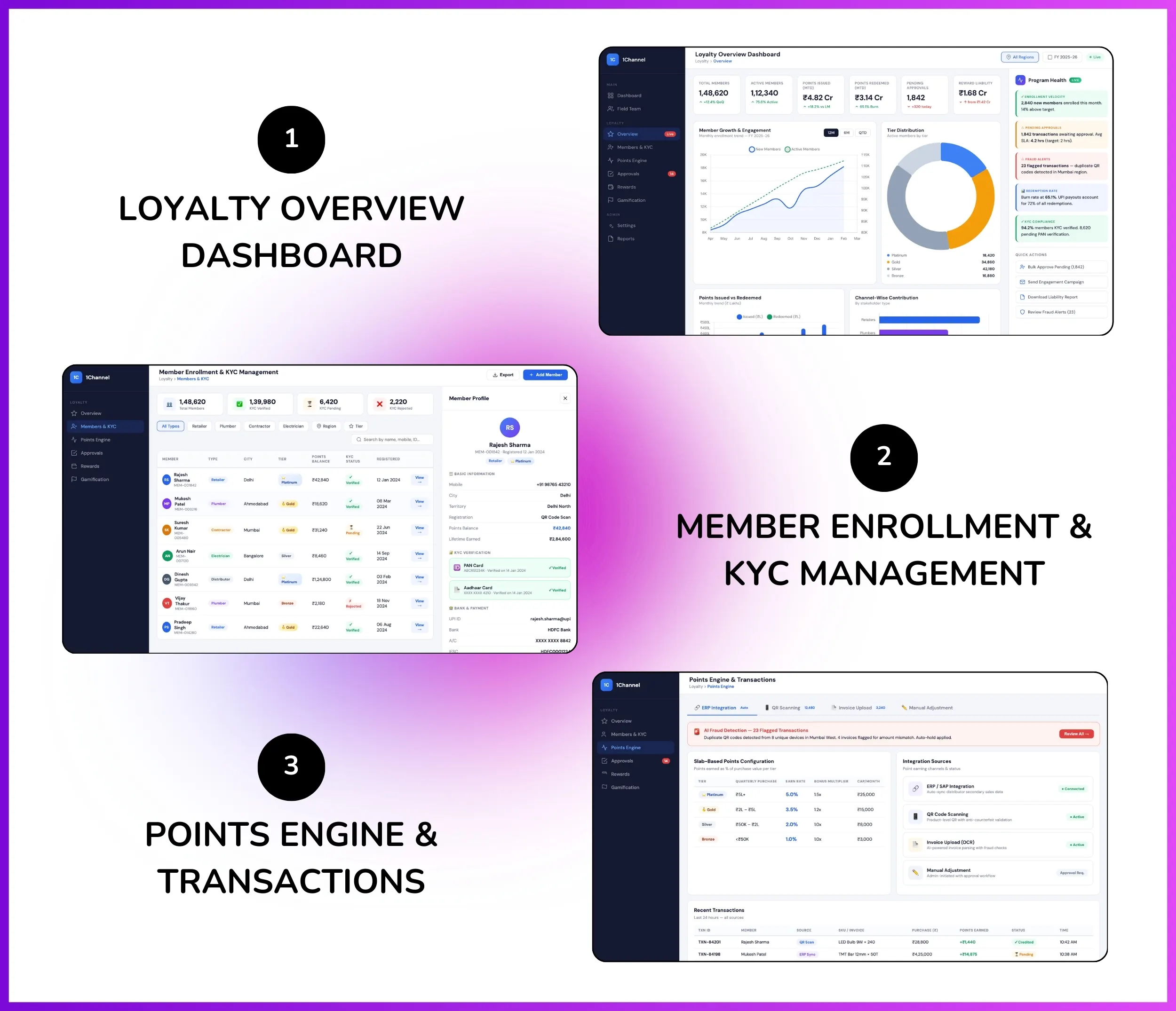 Loyalty dashboard with member enrollment, KYC, and points engine