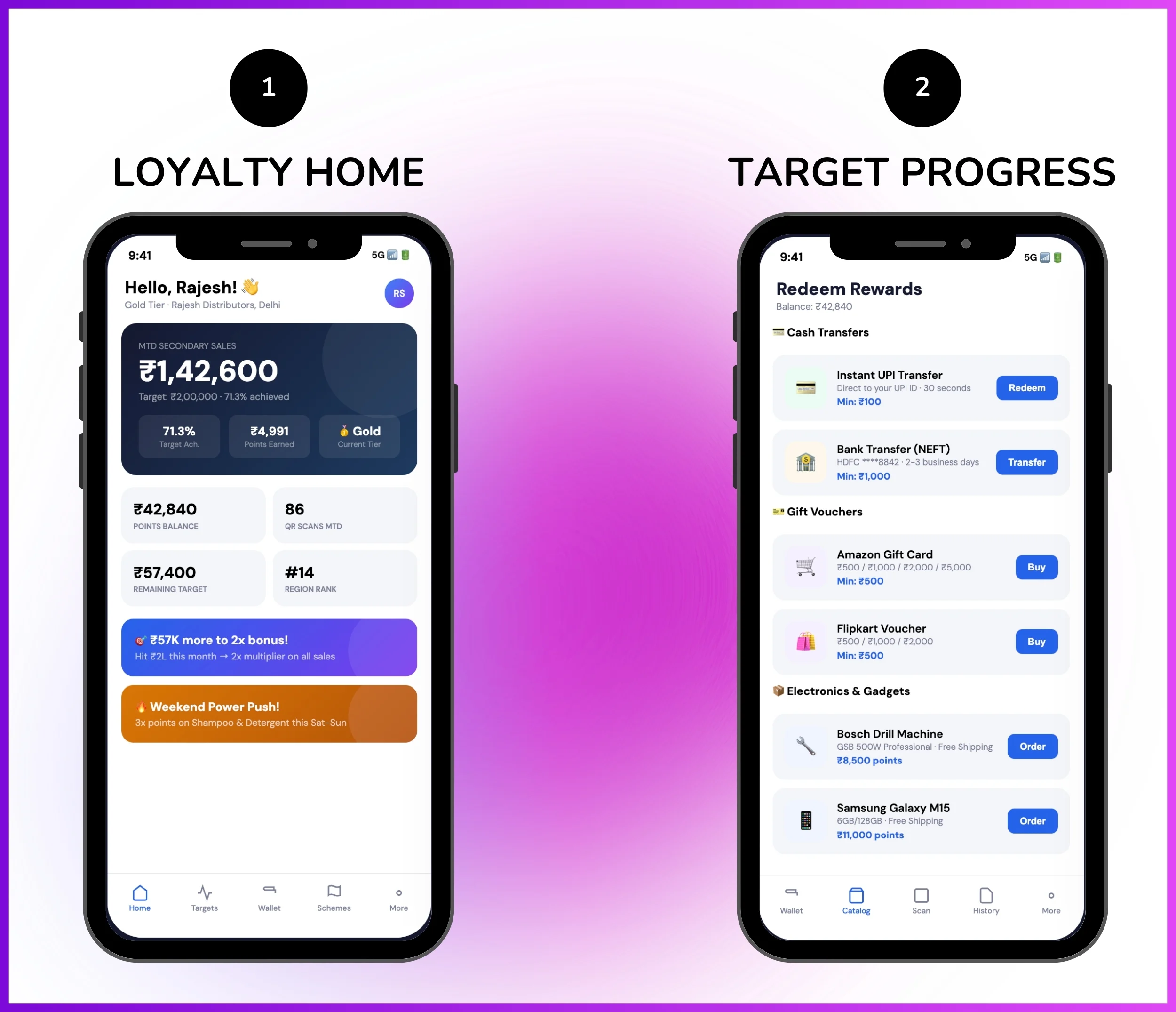 Retailer loyalty app with home screen and target progress