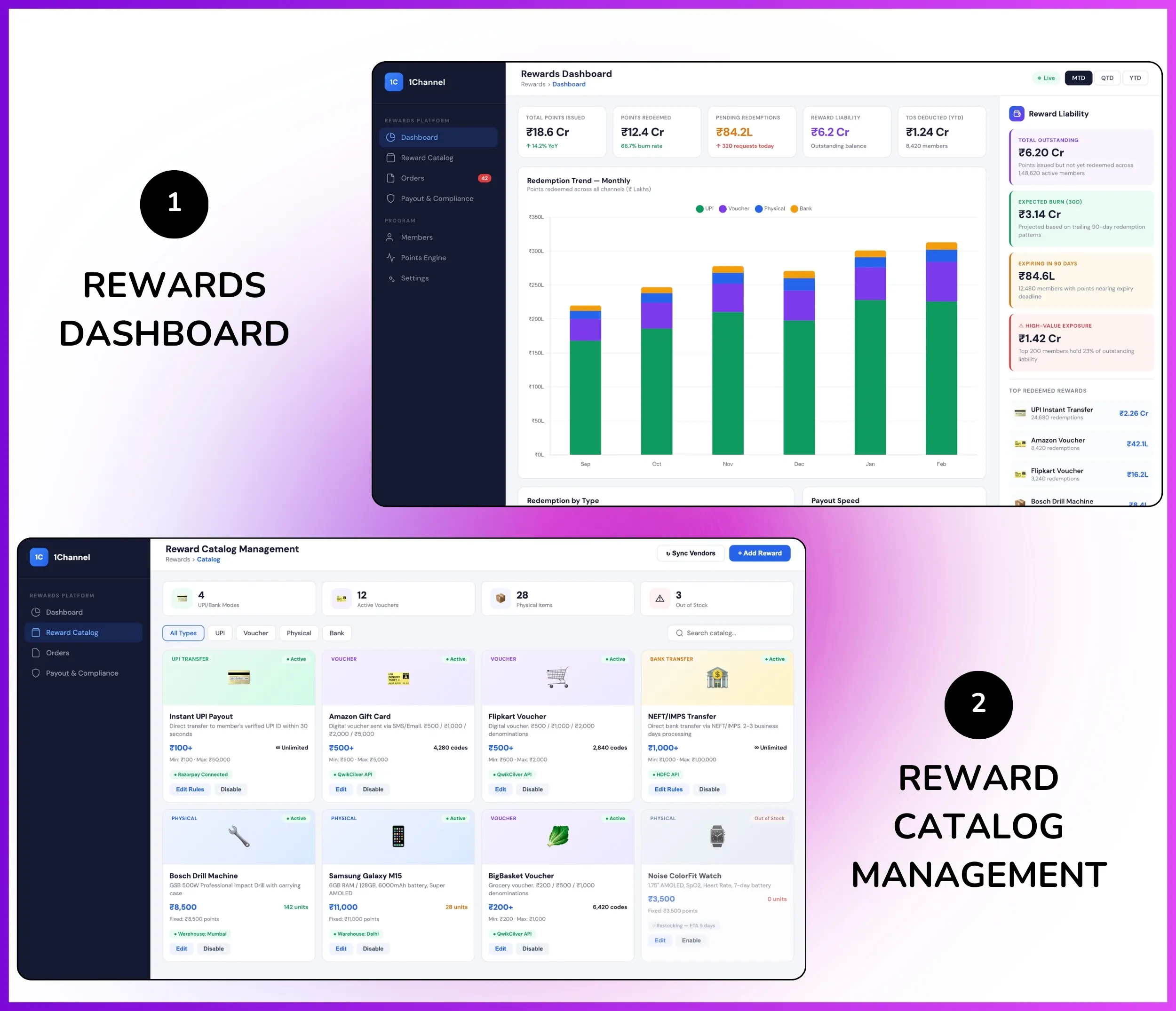 Rewards dashboard and catalogue management portal