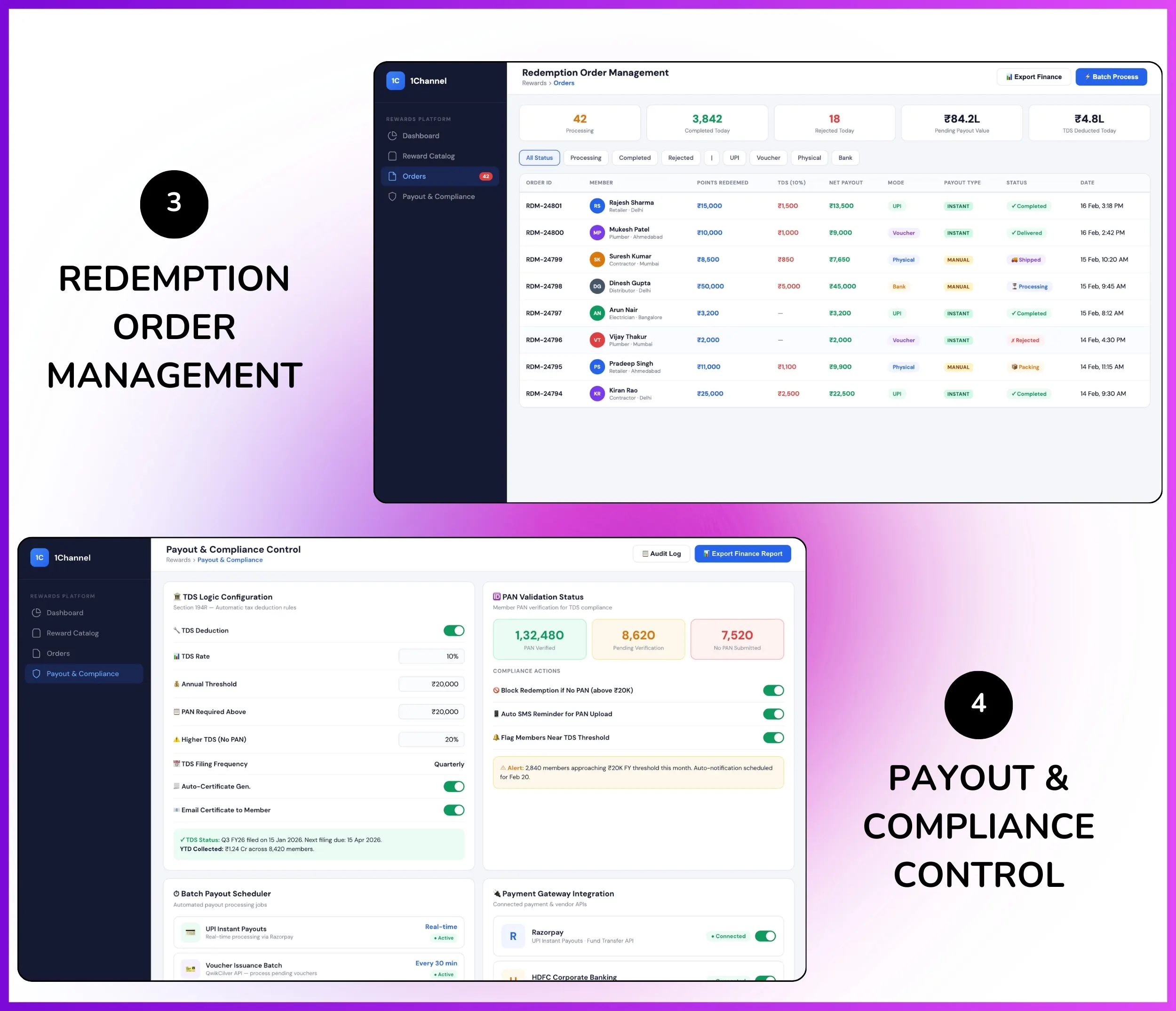 Redemption order management and payout compliance portal